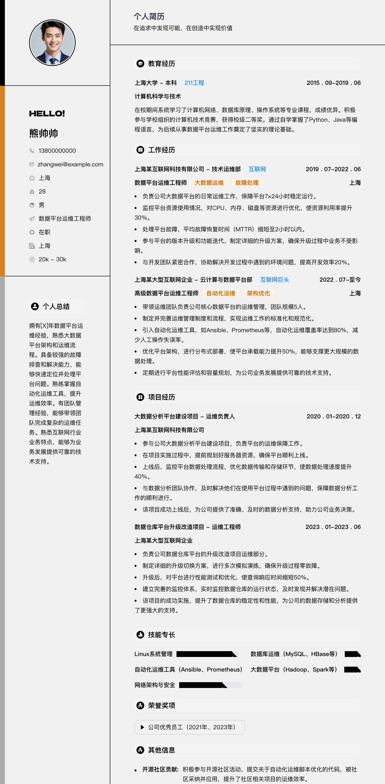 数据平台运维工程师简历模板