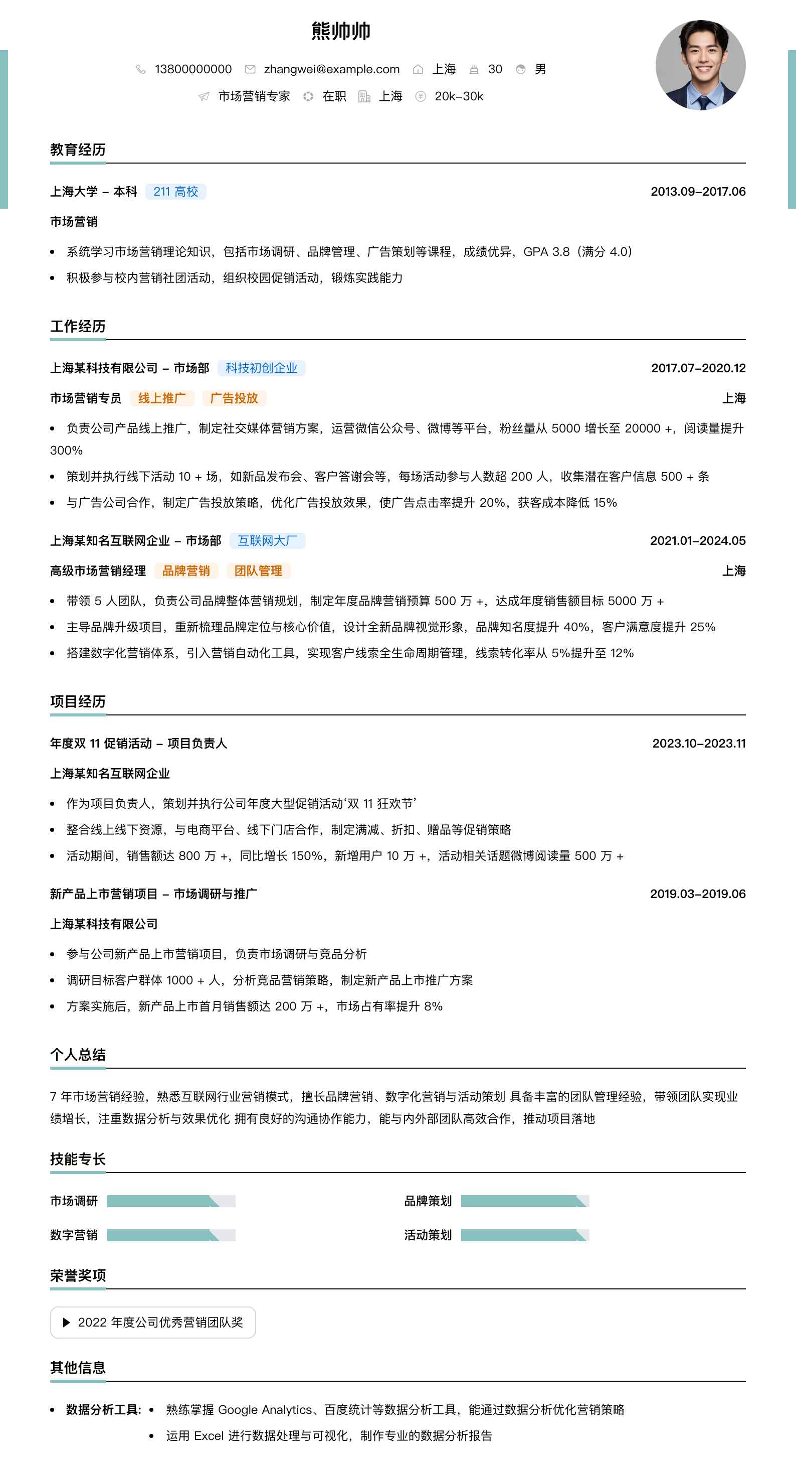 市场营销专家简历模板