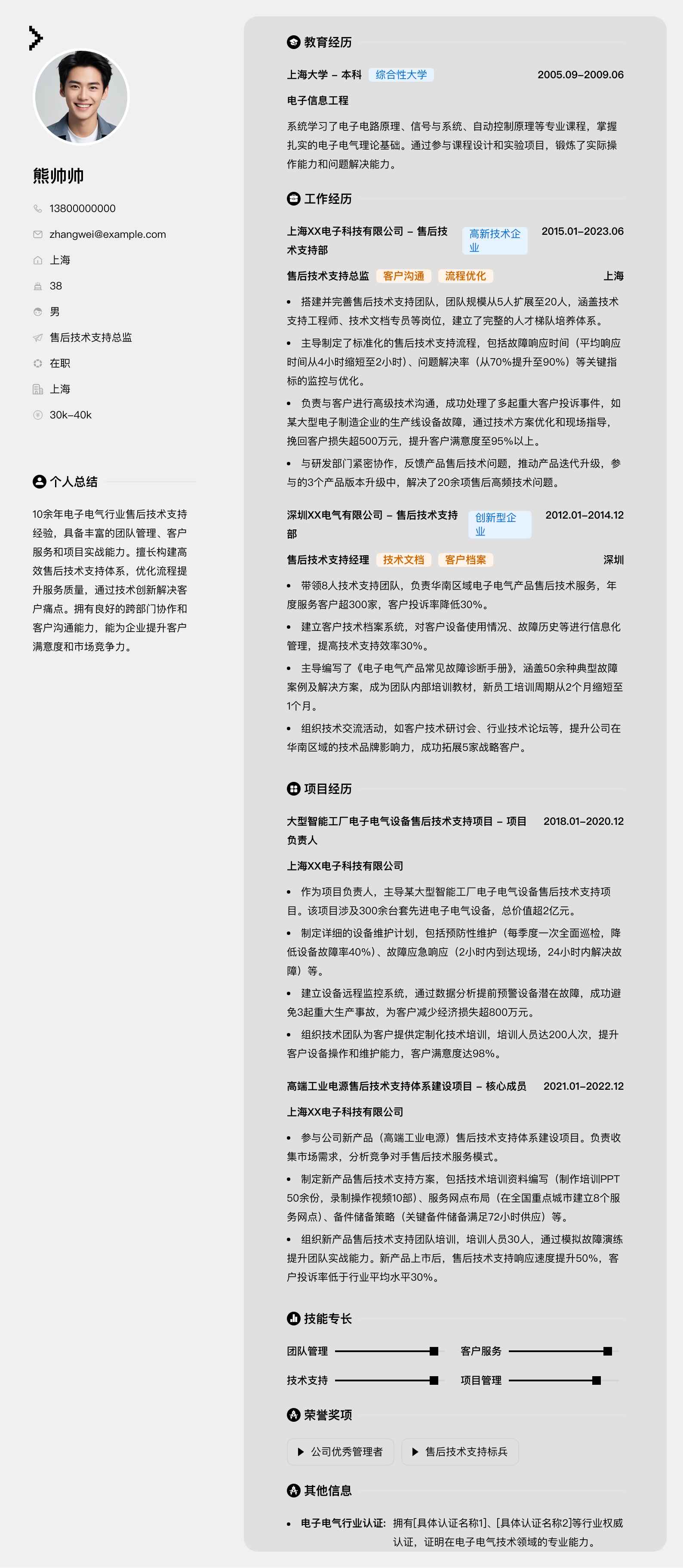 售后技术支持总监简历模板