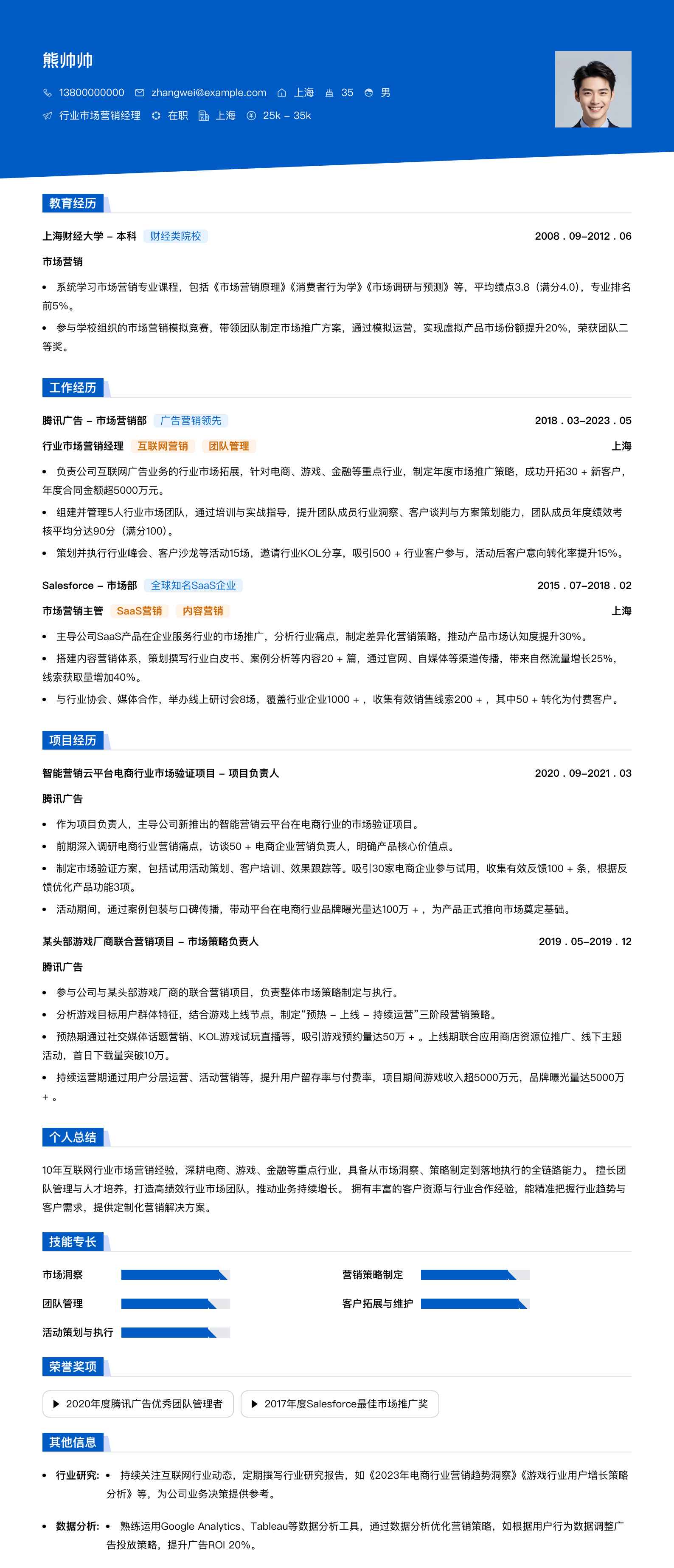 行业市场营销经理简历模板
