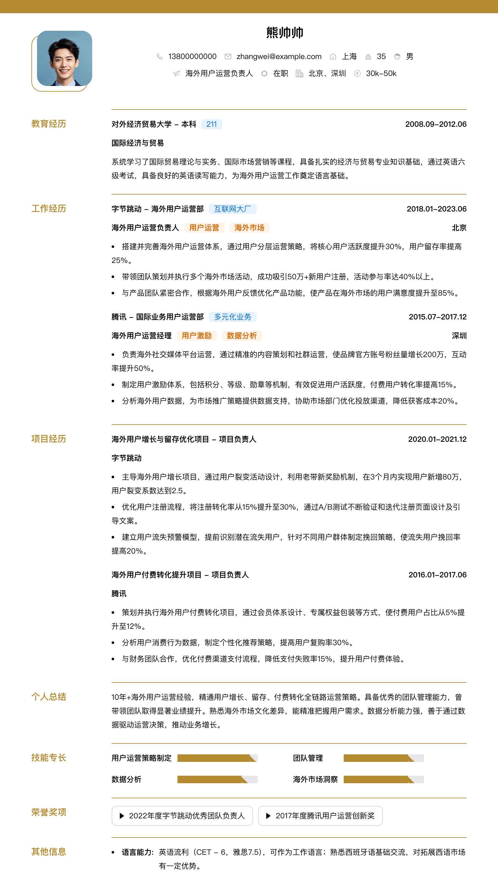 海外用户运营负责人简历模板