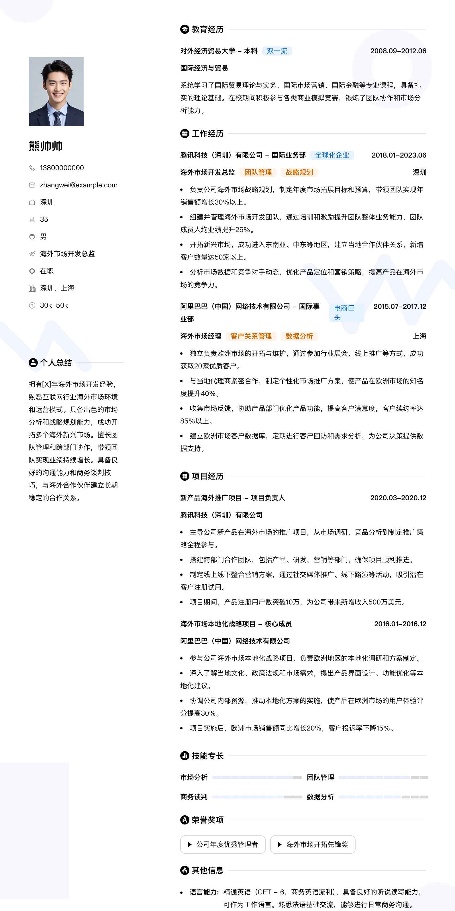 海外市场开发总监简历模板