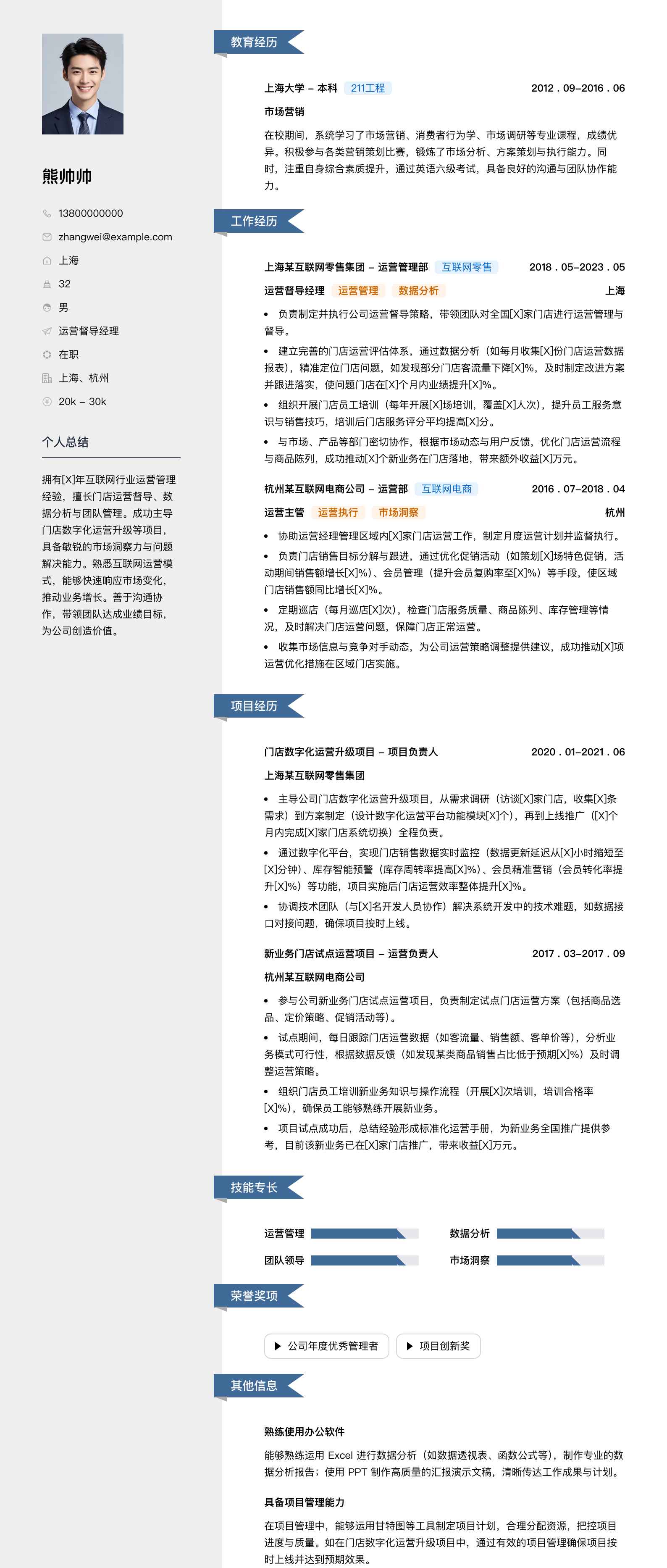 运营督导经理简历模板