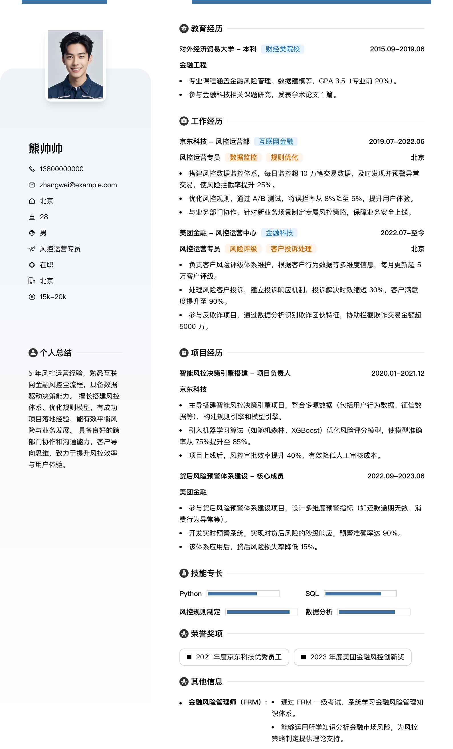 风控运营专员简历模板
