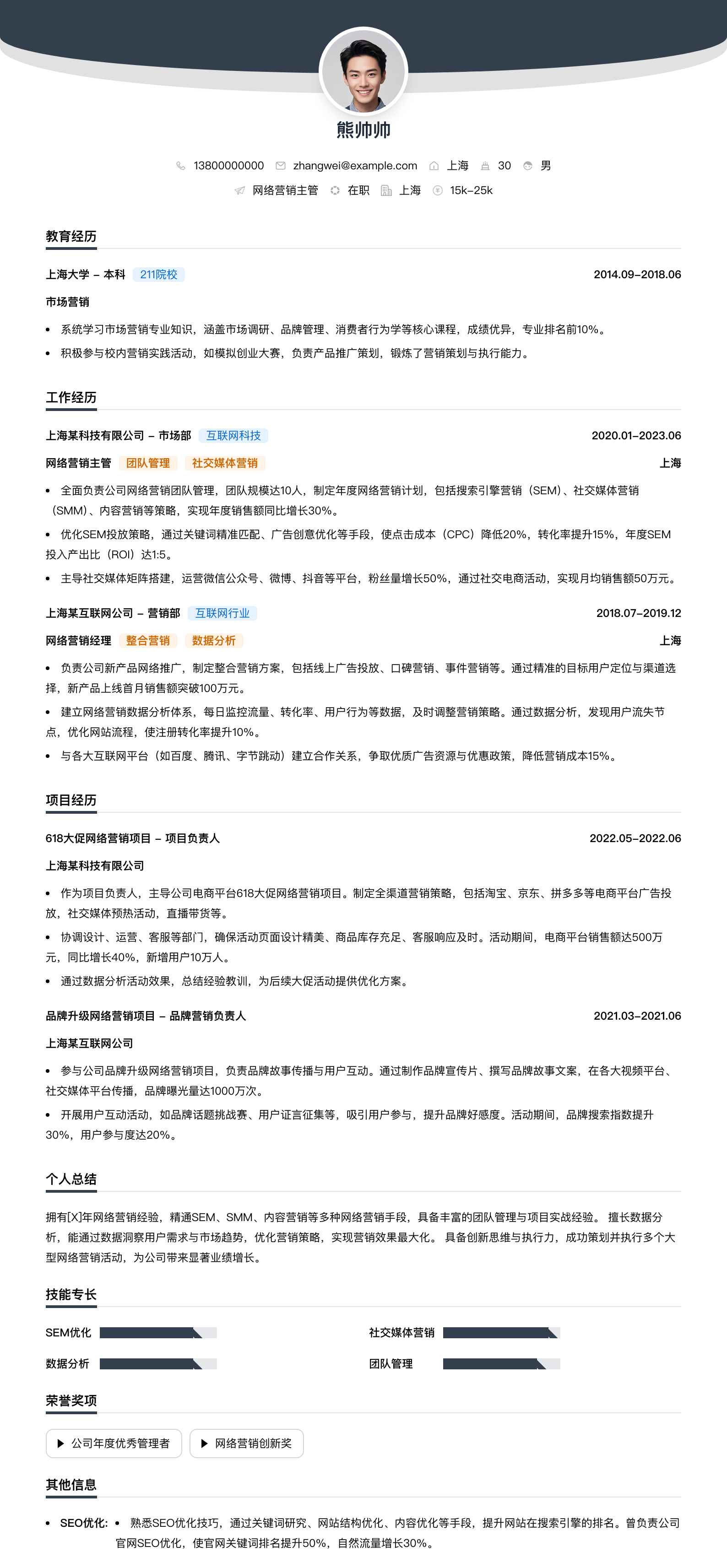 网络营销主管简历模板
