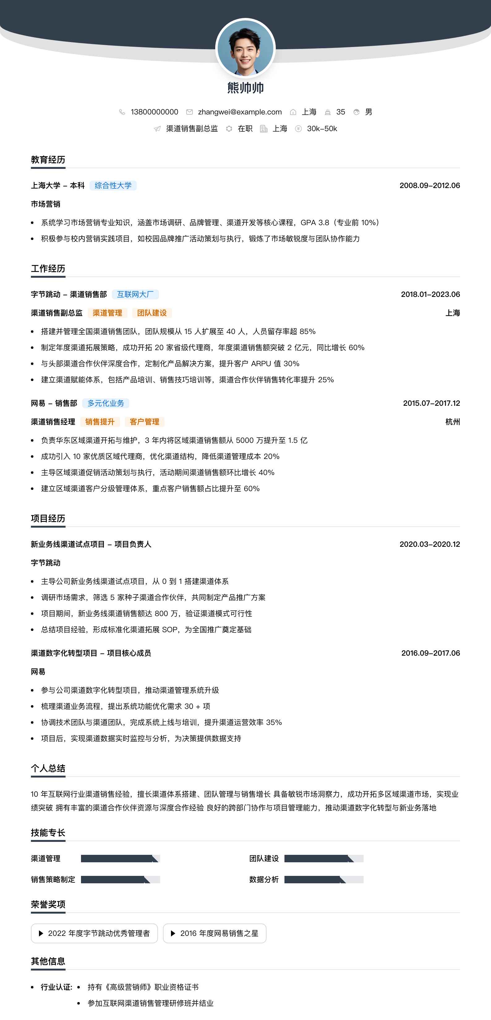 渠道销售副总监简历模板