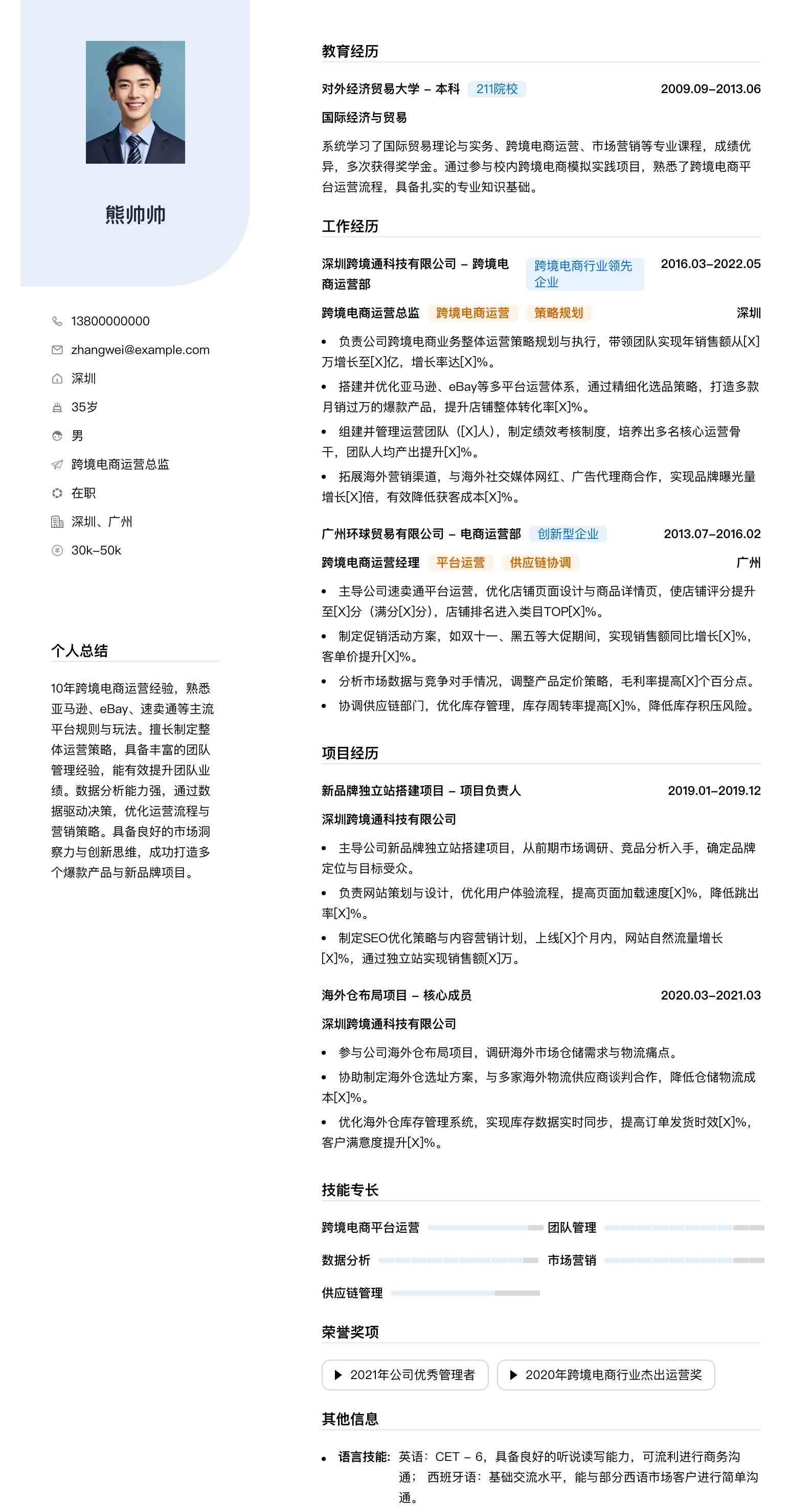 跨境电商运营总监简历模板