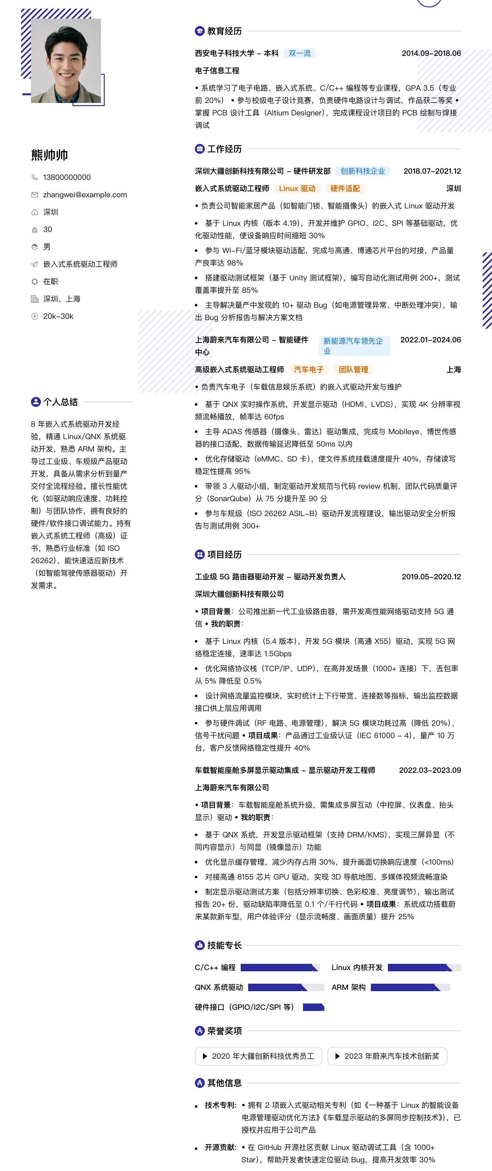嵌入式系统驱动工程师简历模板