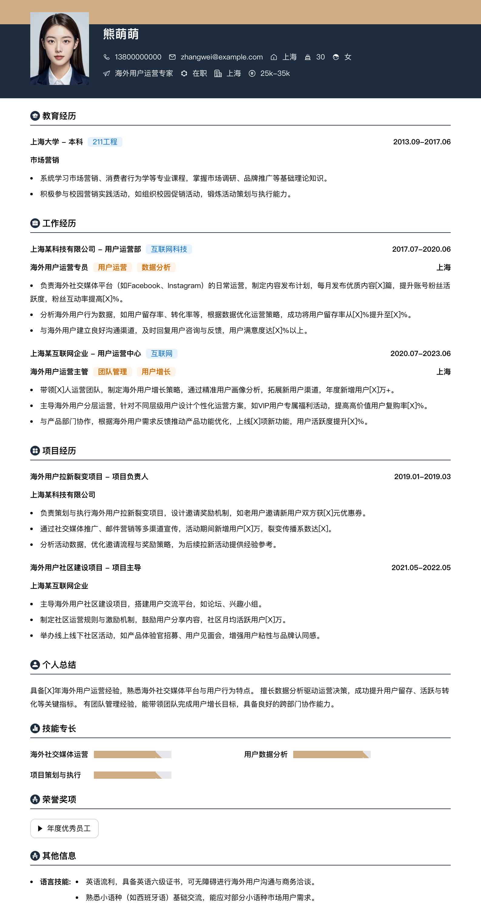 海外用户运营专家简历模板