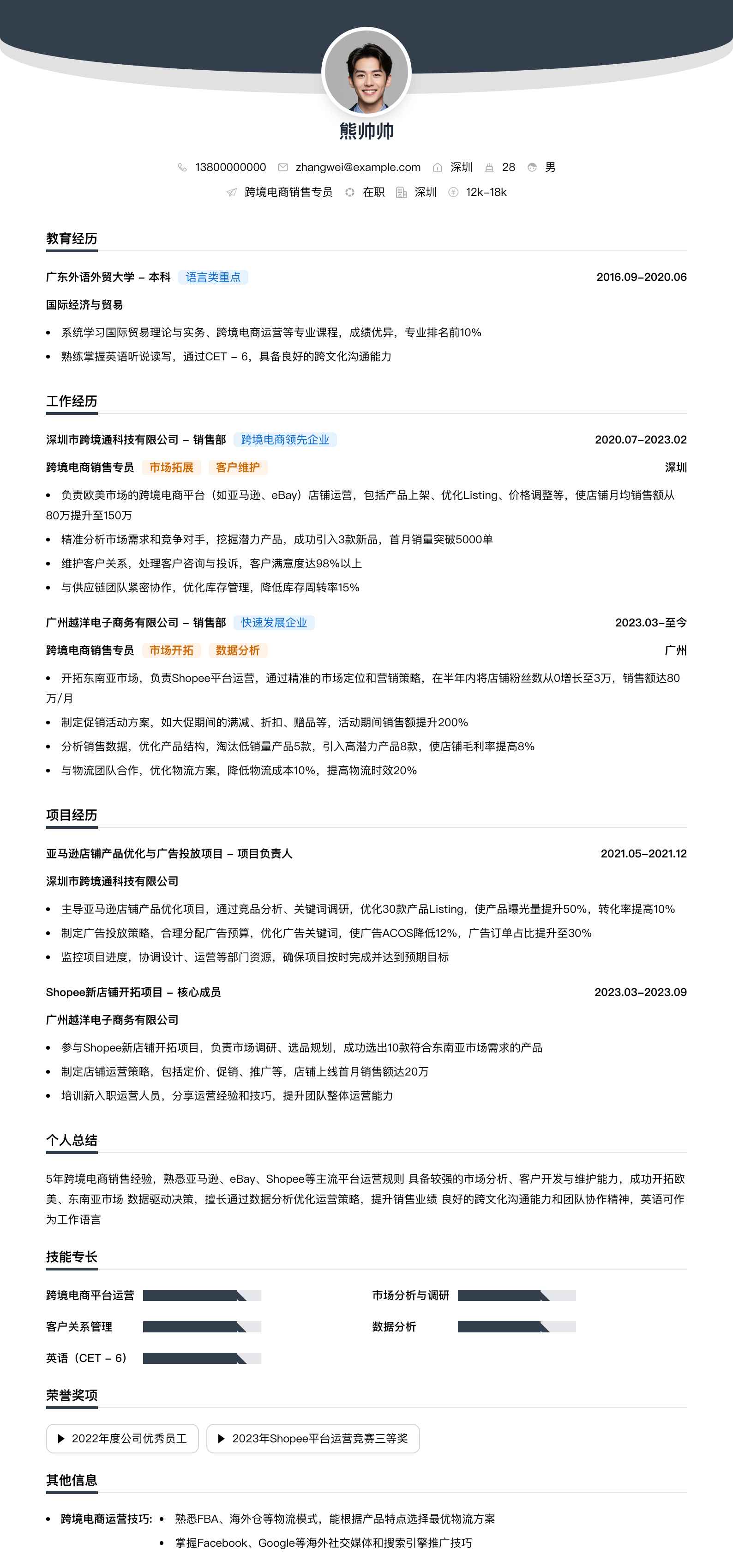 跨境电商销售专员简历模板