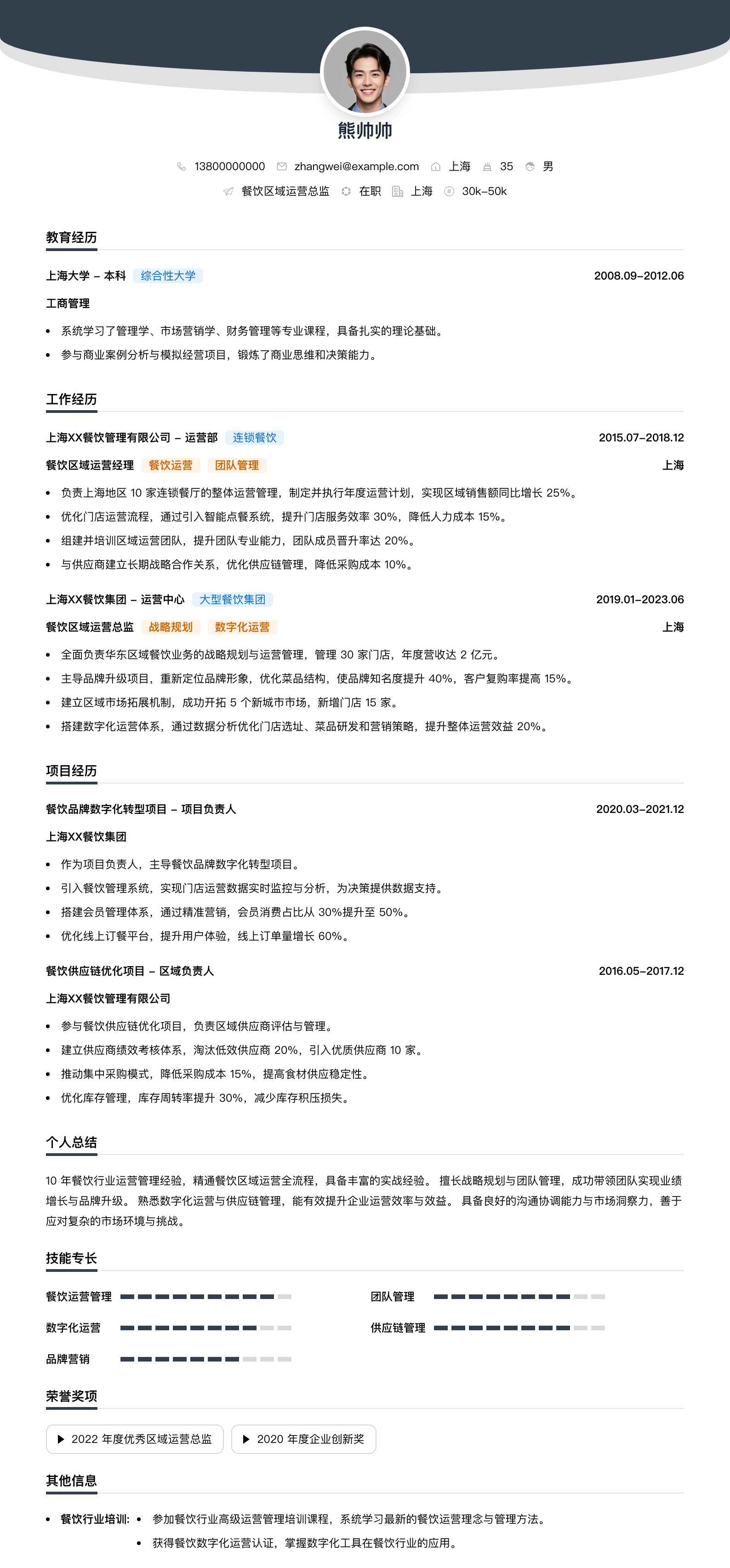 餐饮区域运营总监简历模板