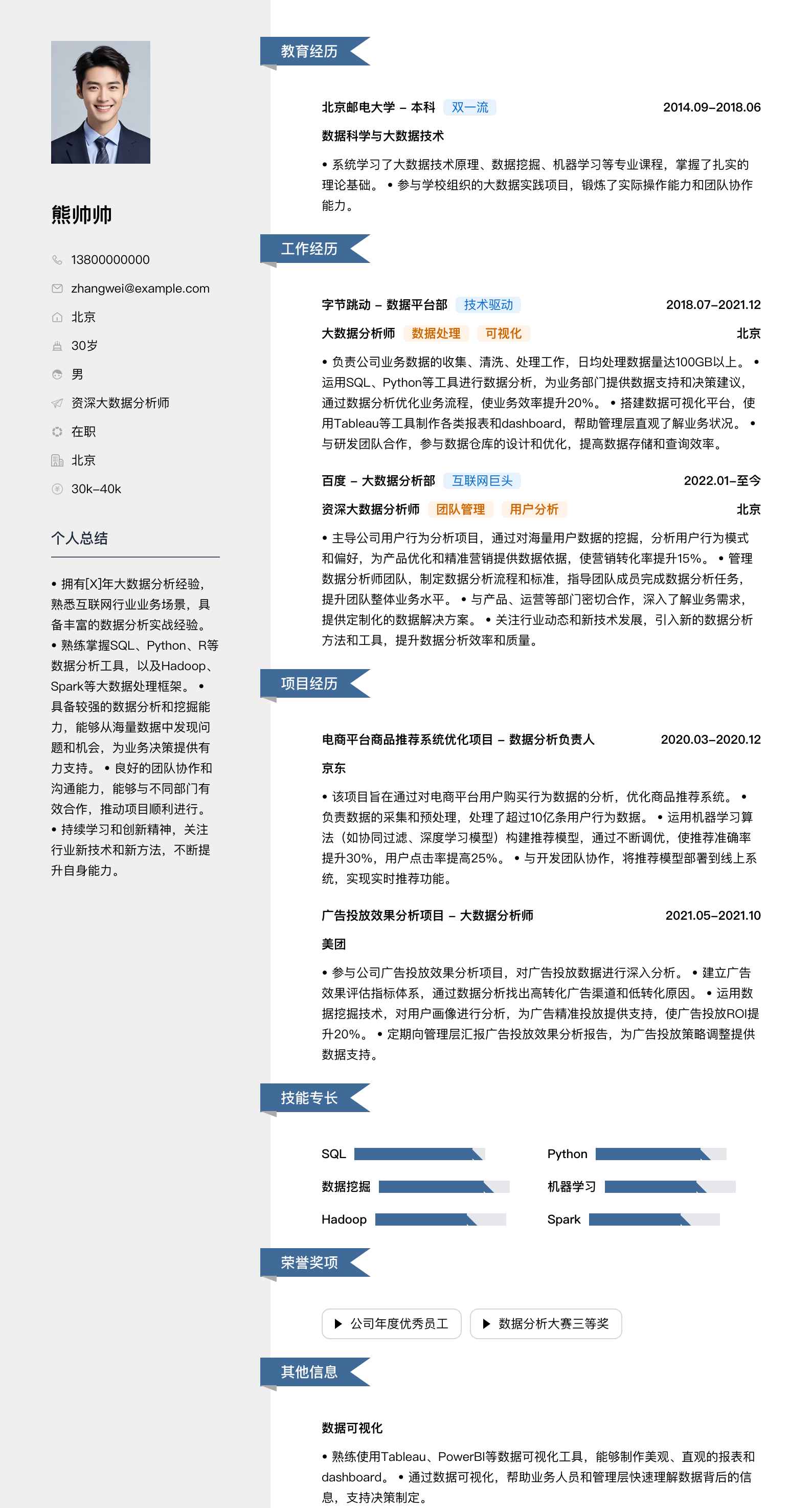 资深大数据分析师简历模板
