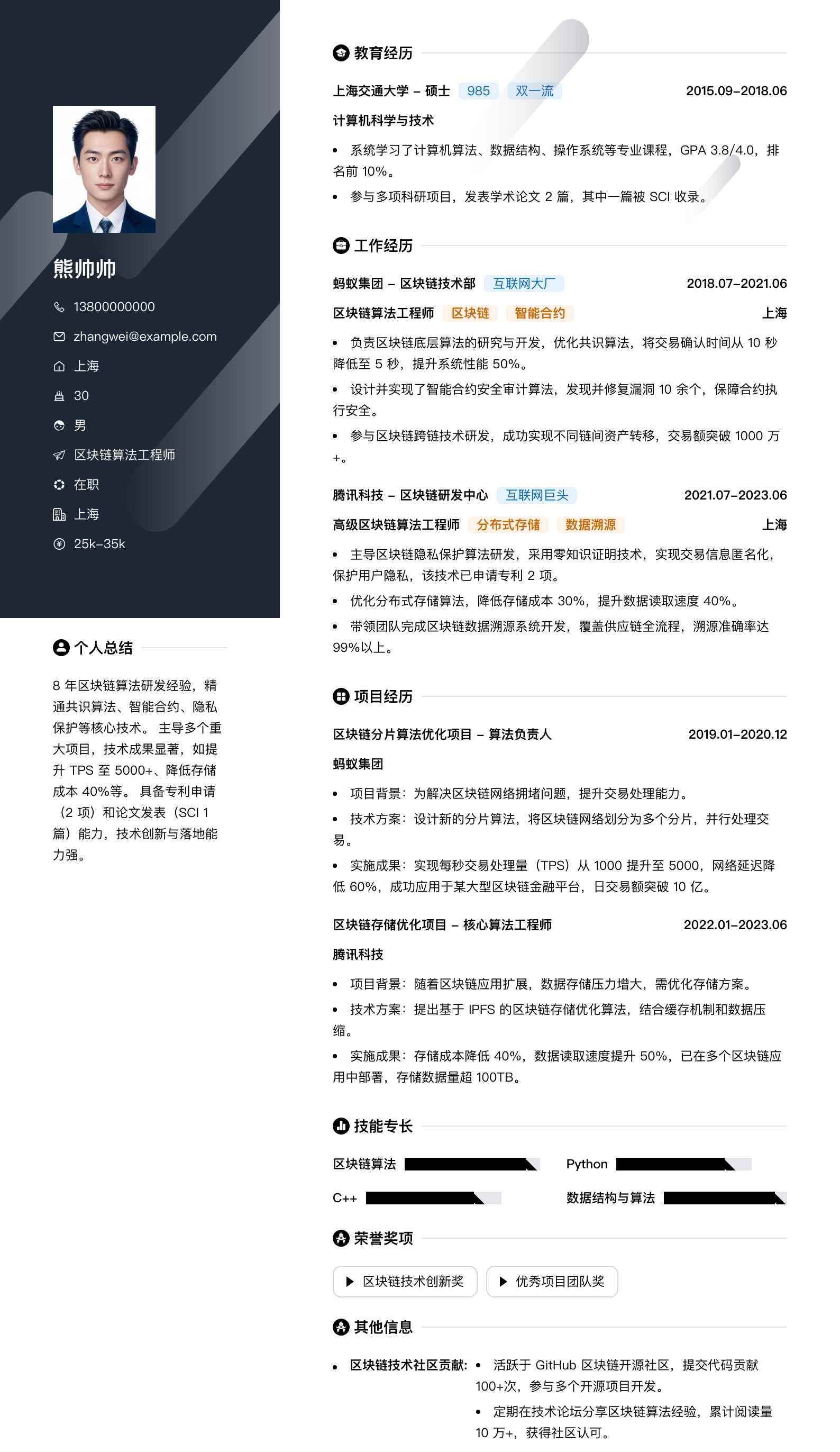 区块链算法工程师简历模板