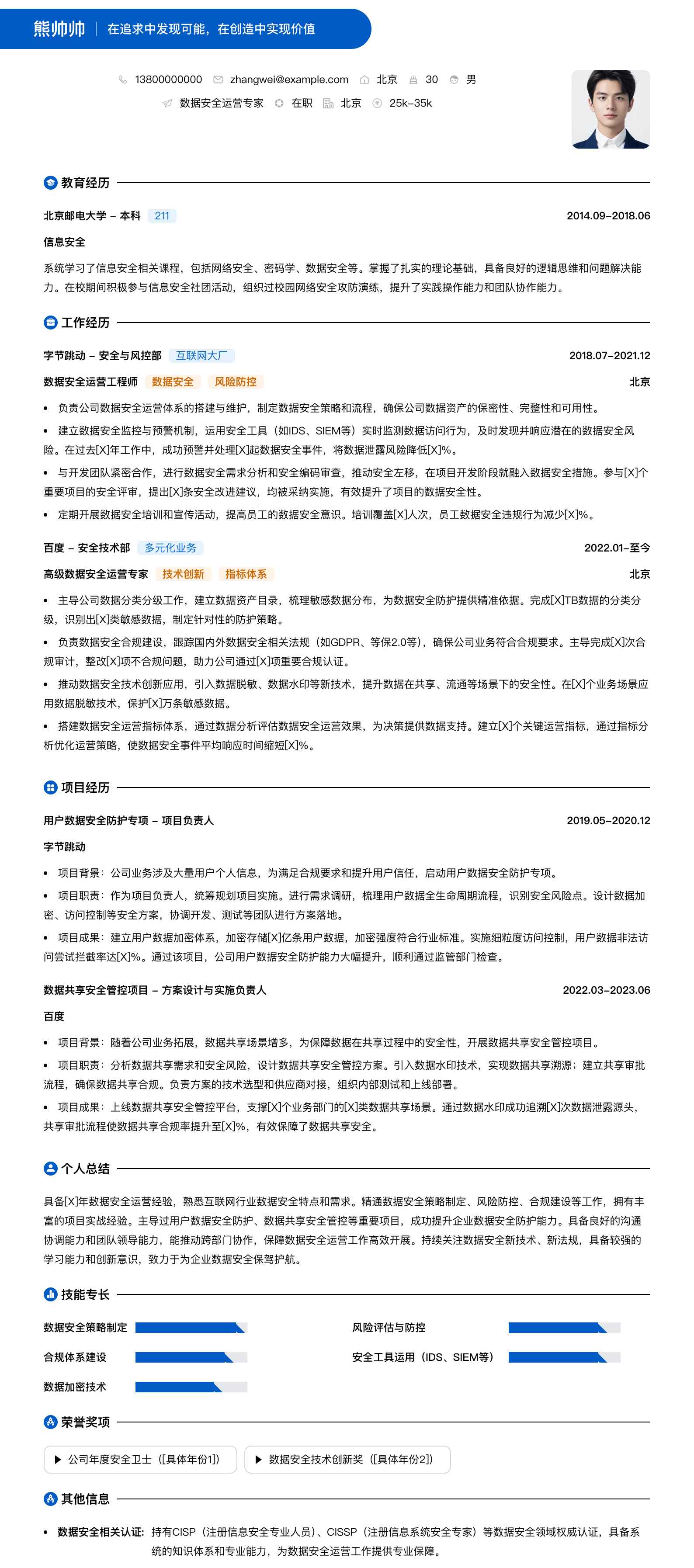 数据安全运营专家简历模板