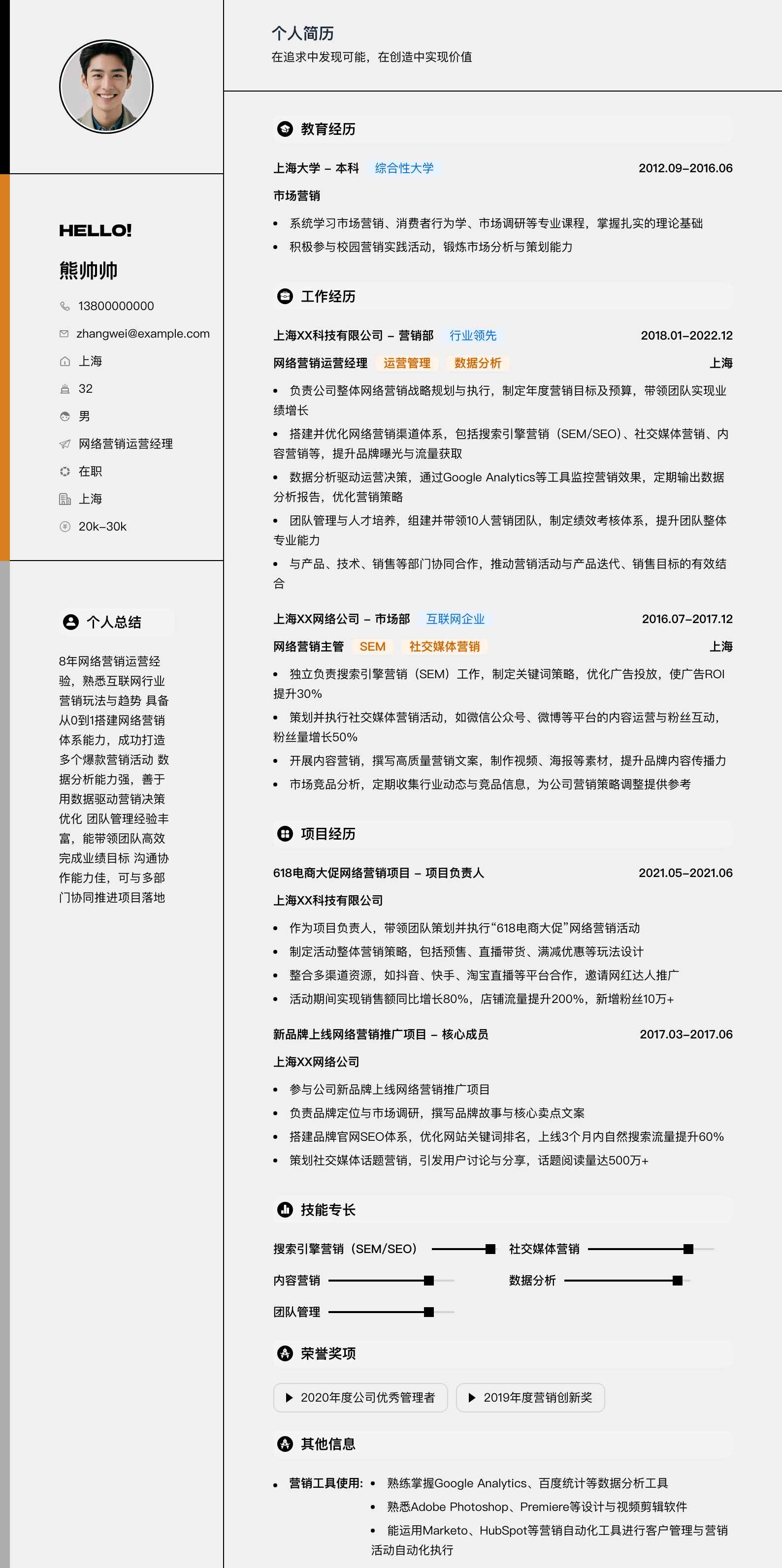 网络营销运营经理简历模板