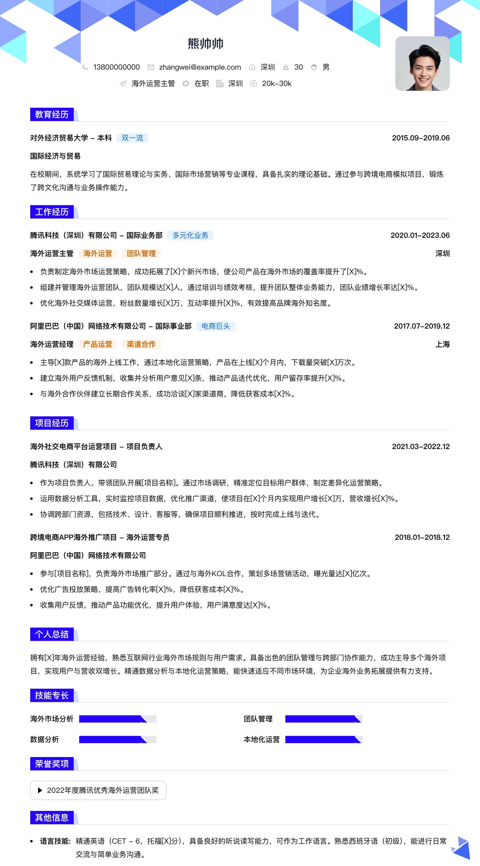 海外运营主管简历模板