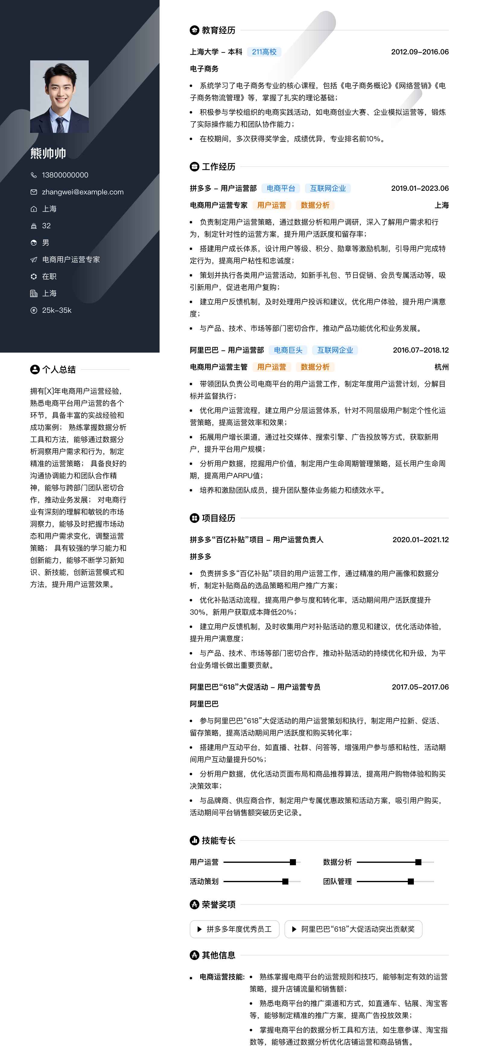 电商用户运营专家简历模板