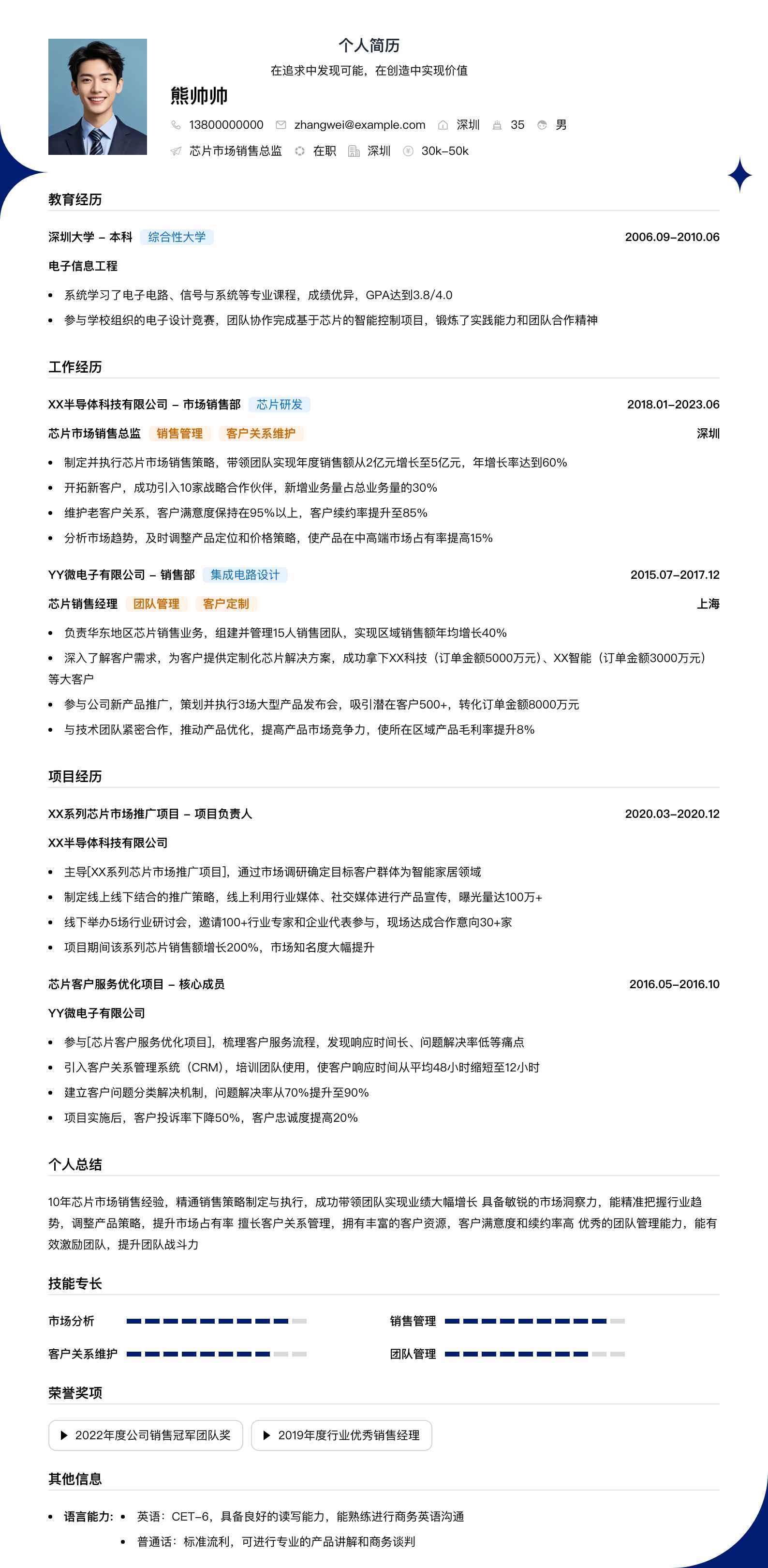 芯片市场销售总监简历模板