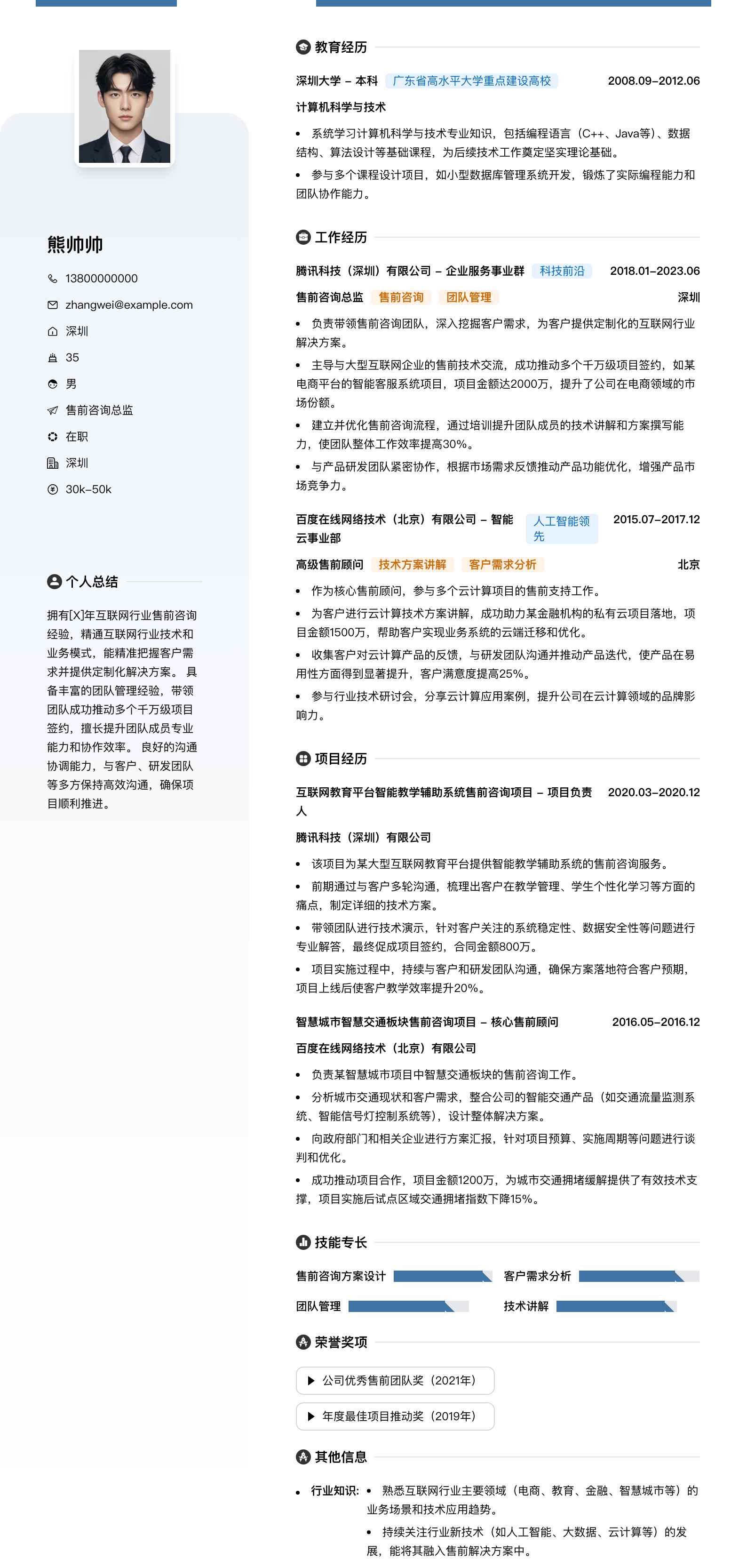 售前咨询总监简历模板