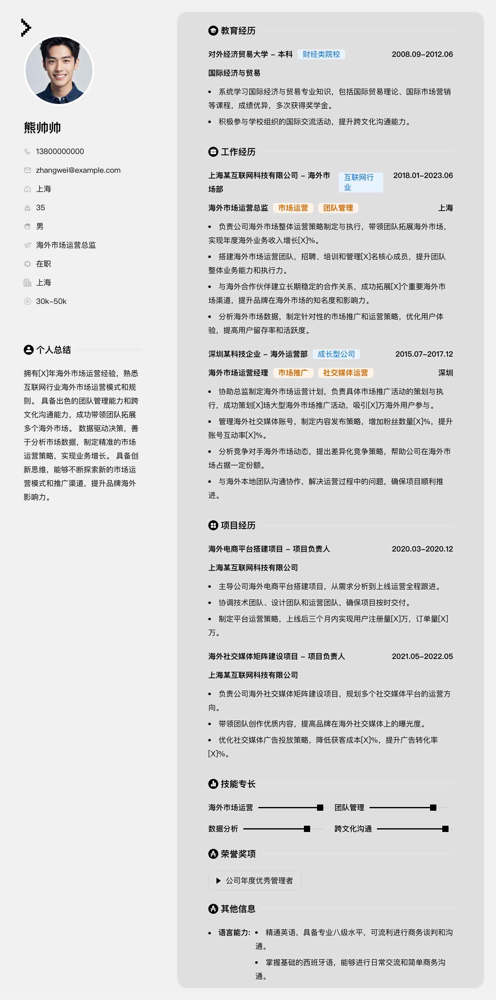 海外市场运营总监简历模板