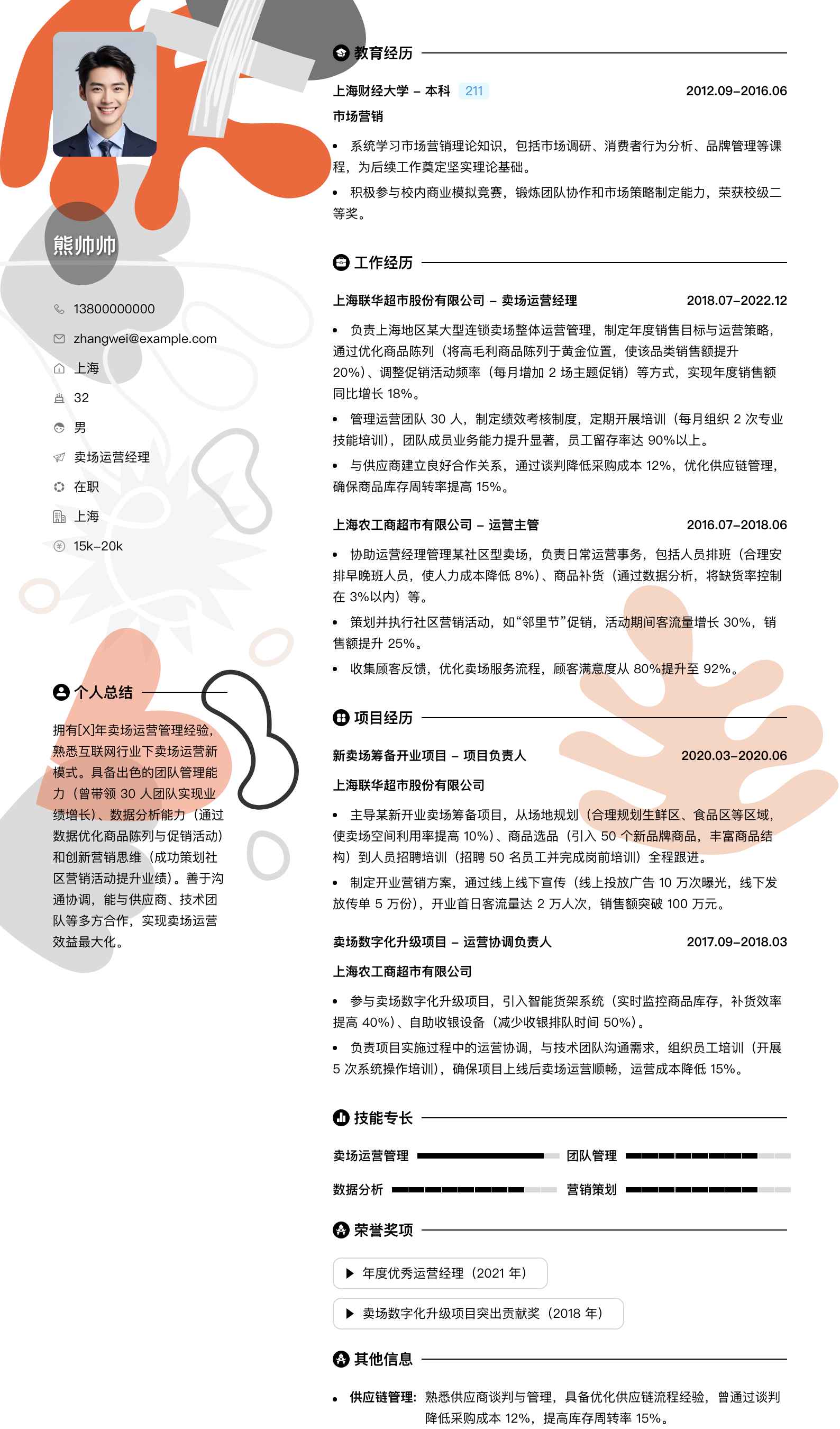 卖场运营经理简历模板