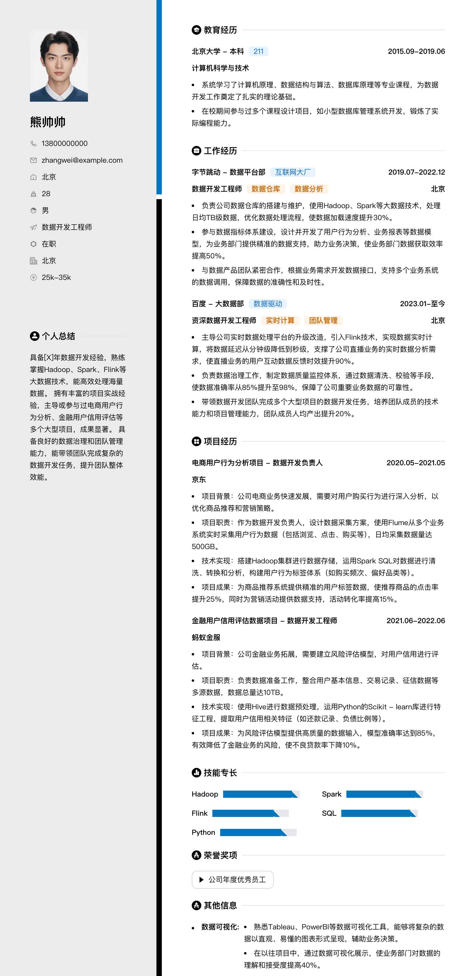 数据开发工程师简历模板