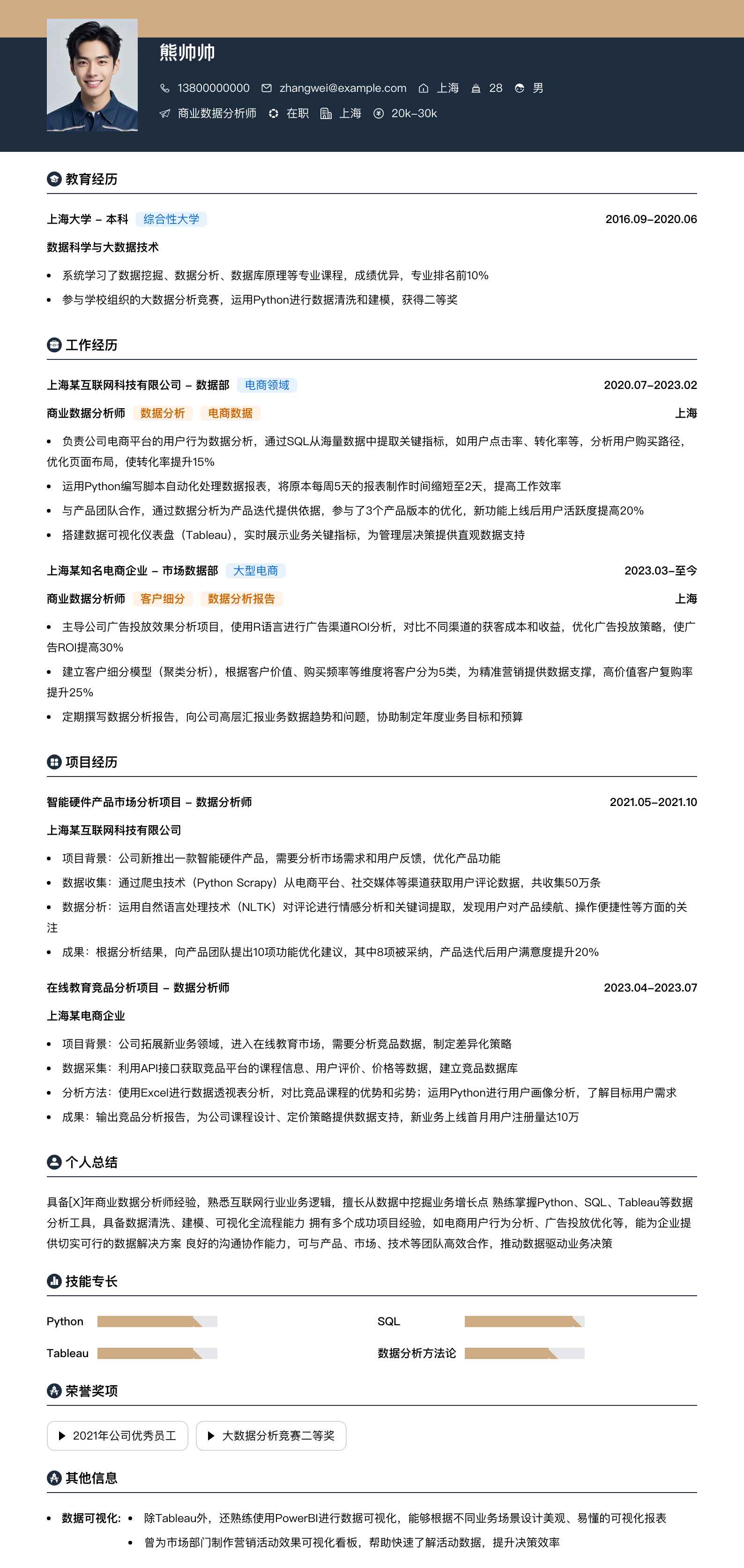 商业数据分析师简历模板