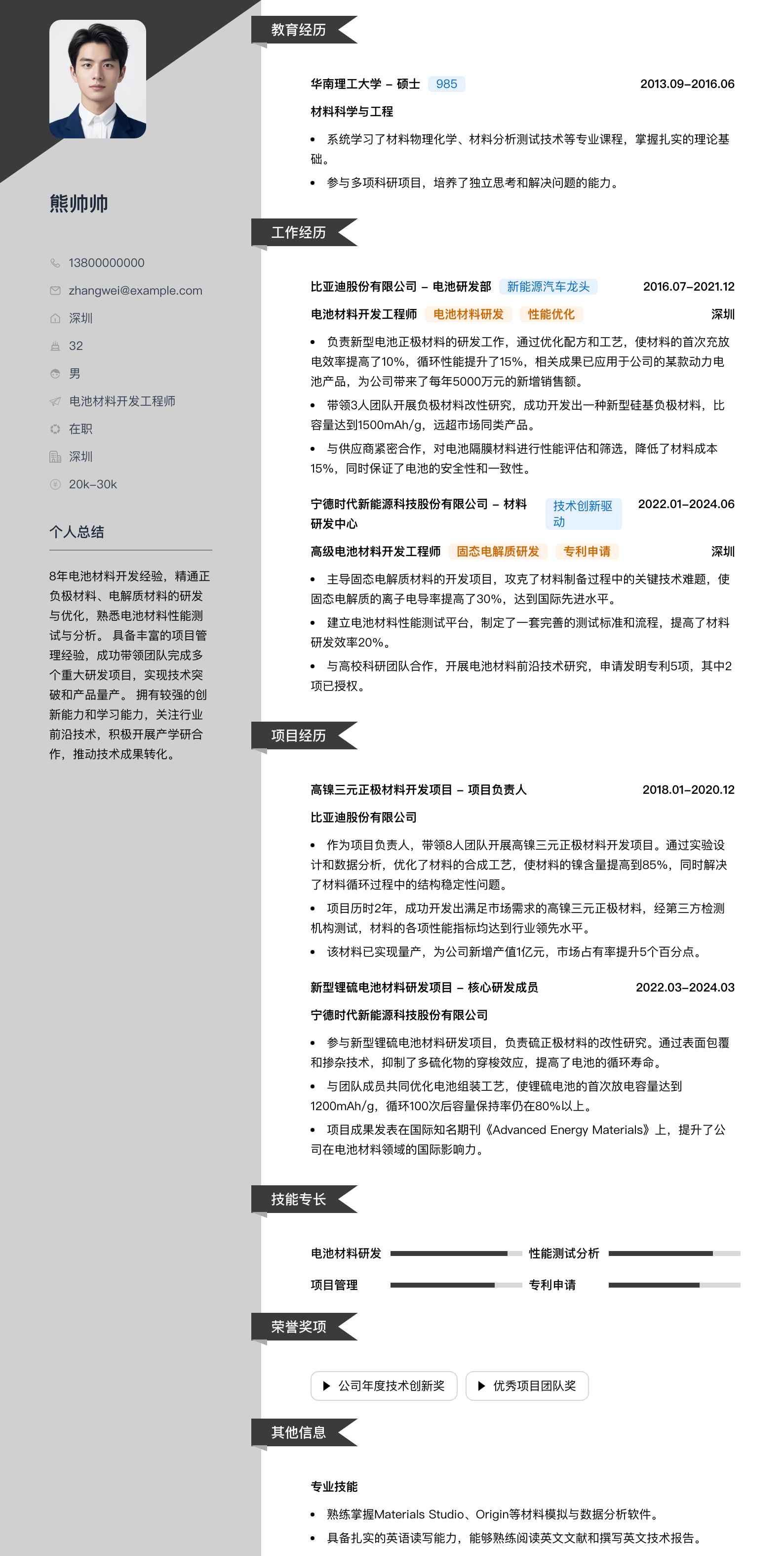 电池材料开发工程师简历模板