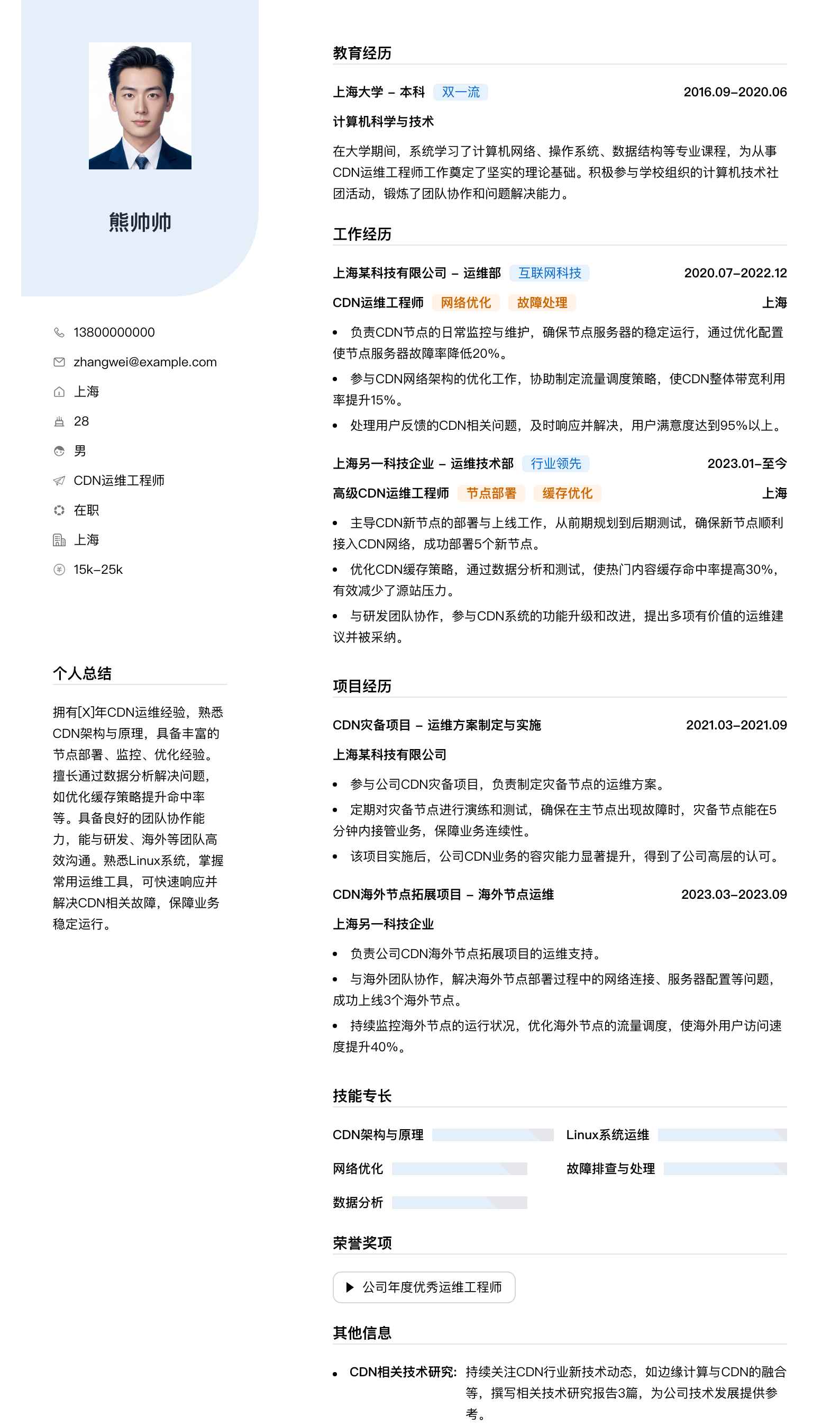 cdn运维工程师简历模板