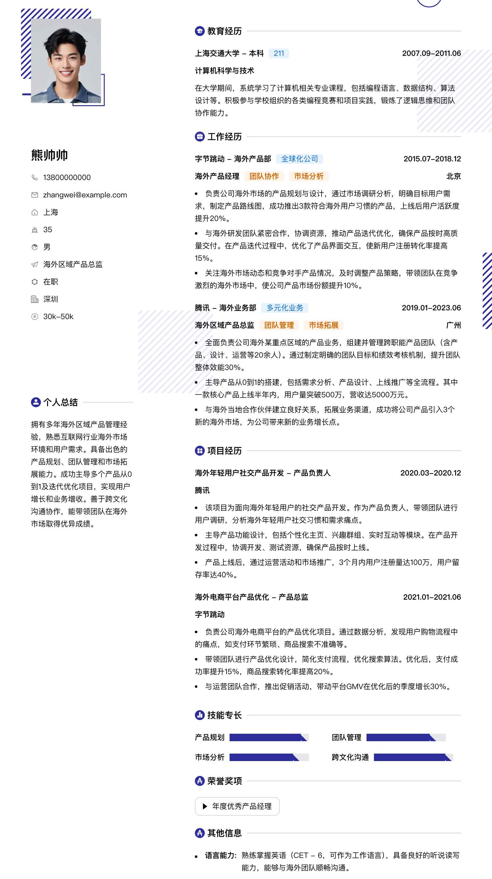 海外区域产品总监简历模板