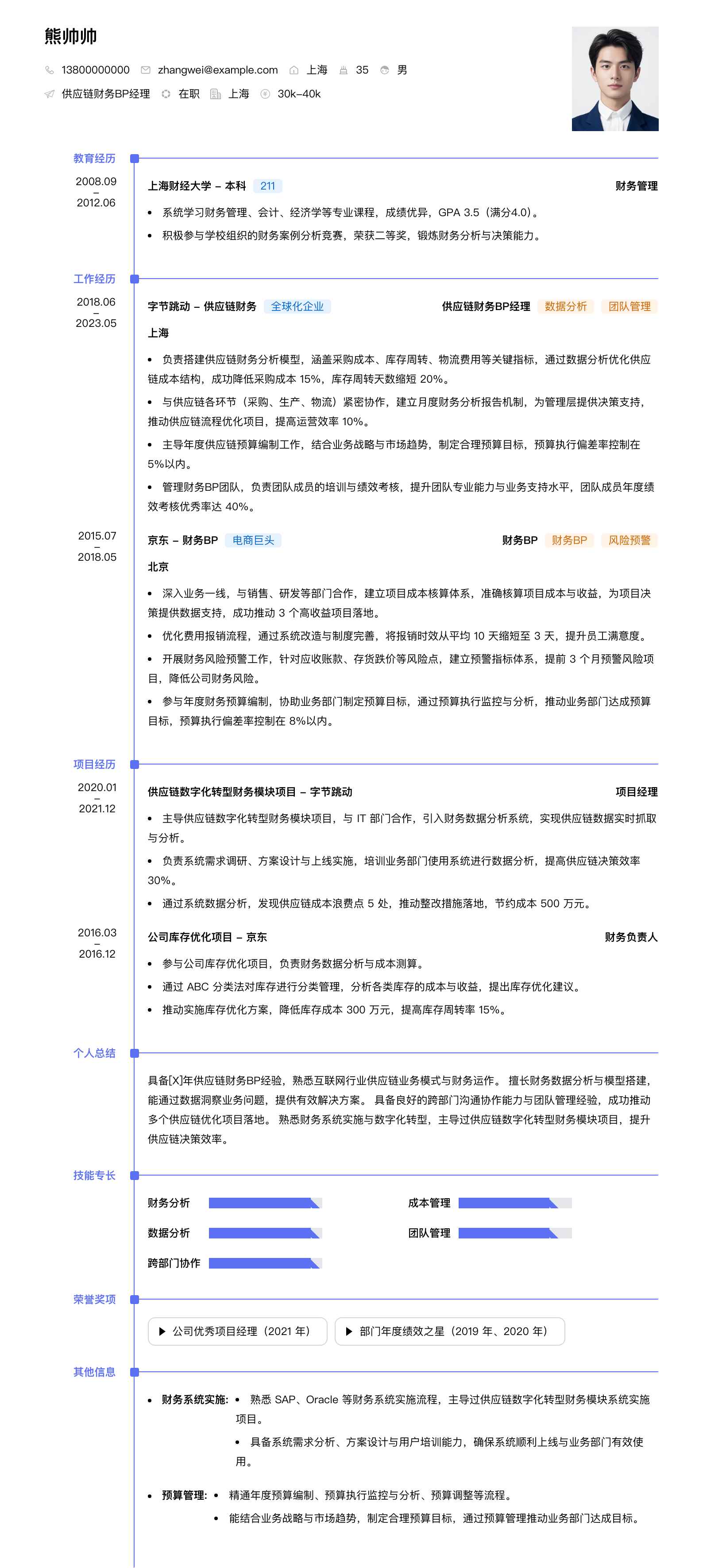 供应链财务bp经理简历模板