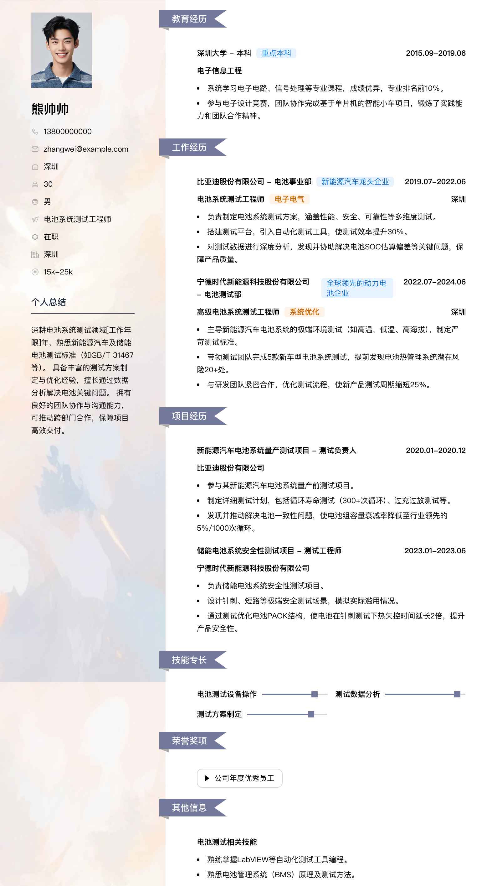 电池系统测试工程师简历模板