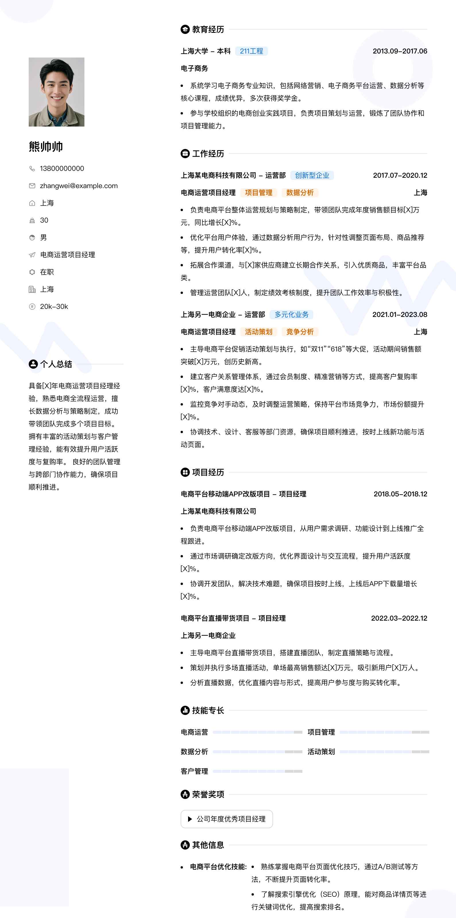 电商运营项目经理简历模板
