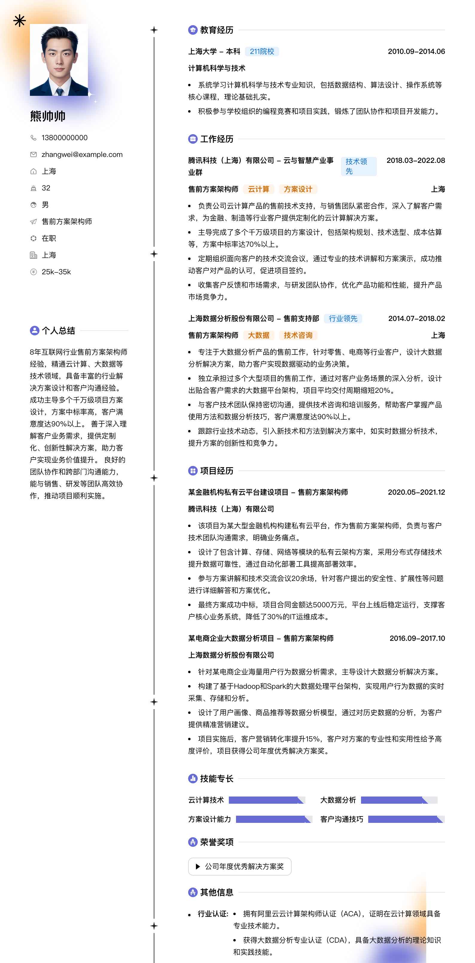 售前方案架构师简历模板