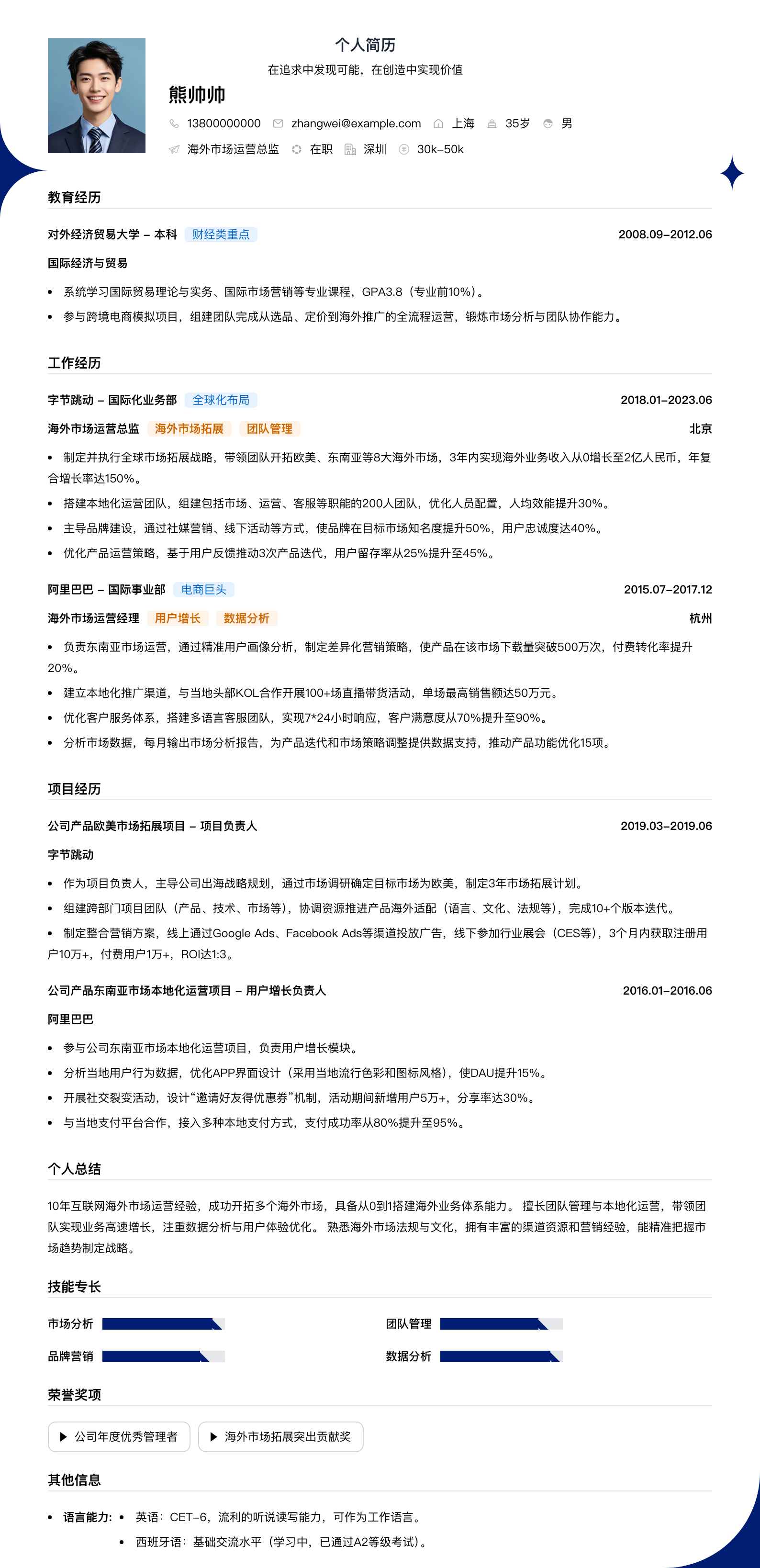 海外市场运营总监简历模板