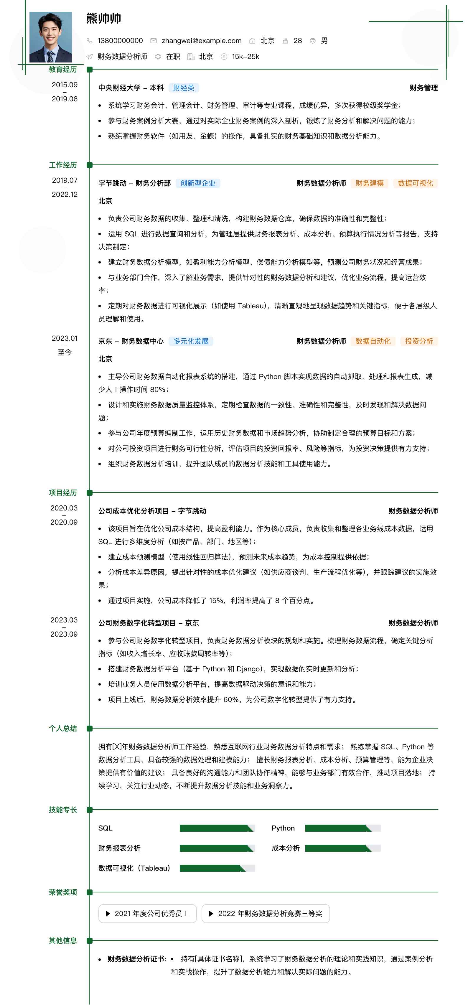 财务数据分析师简历模板