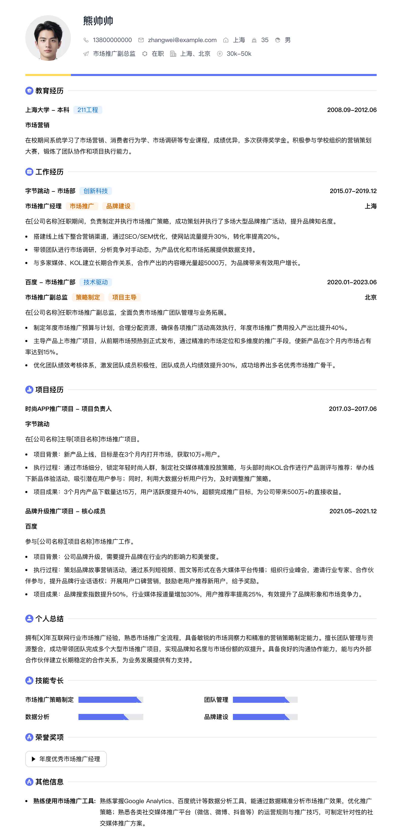市场推广副总监简历模板