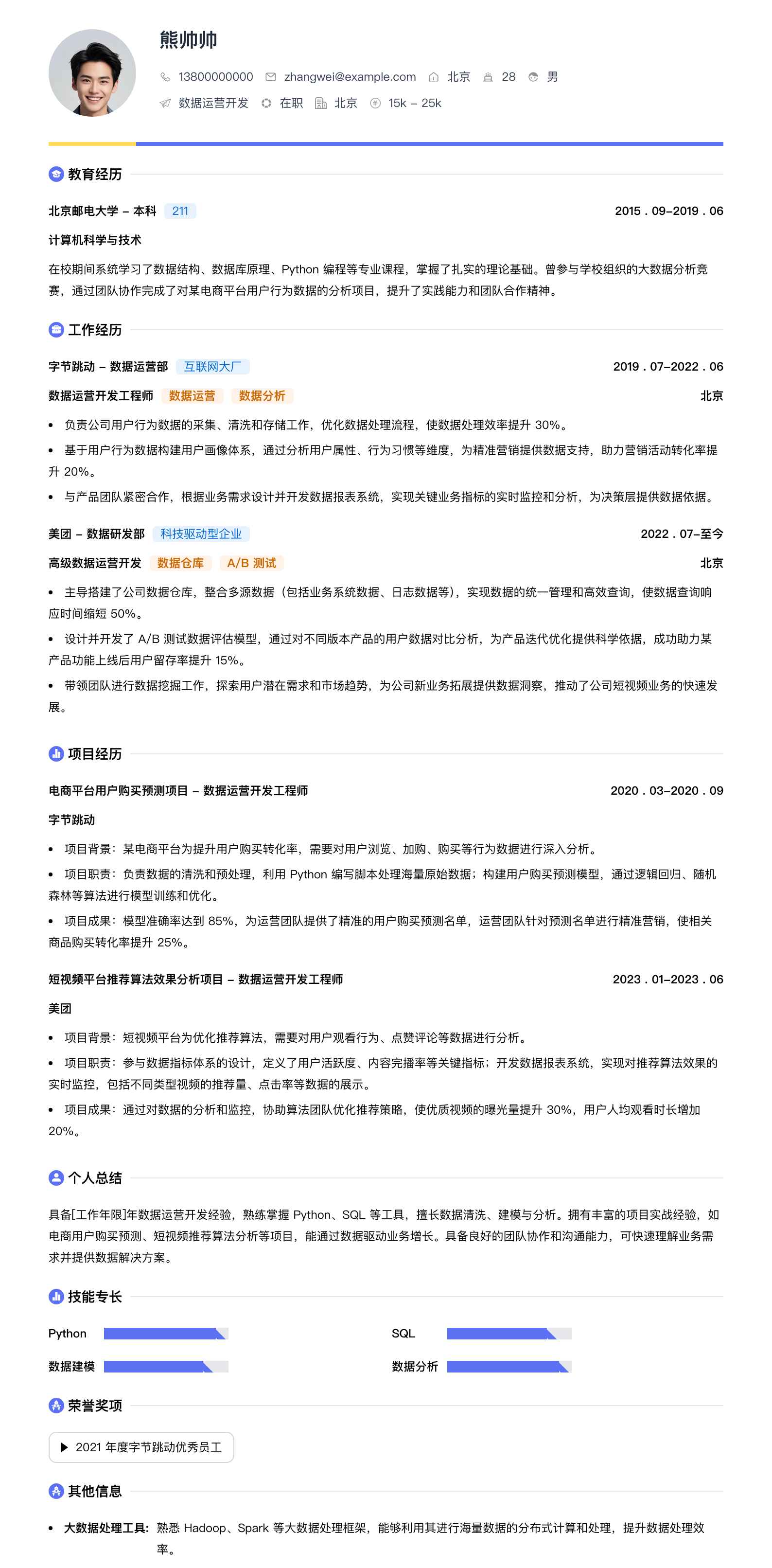 数据运营简历模板