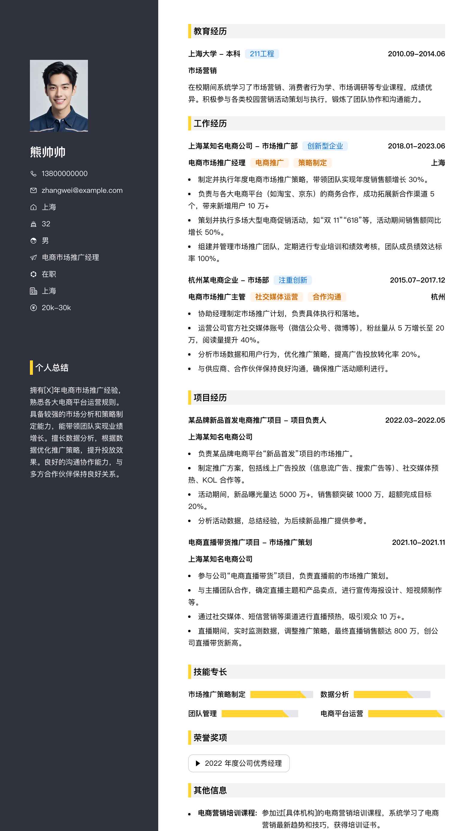 电商市场推广经理简历模板