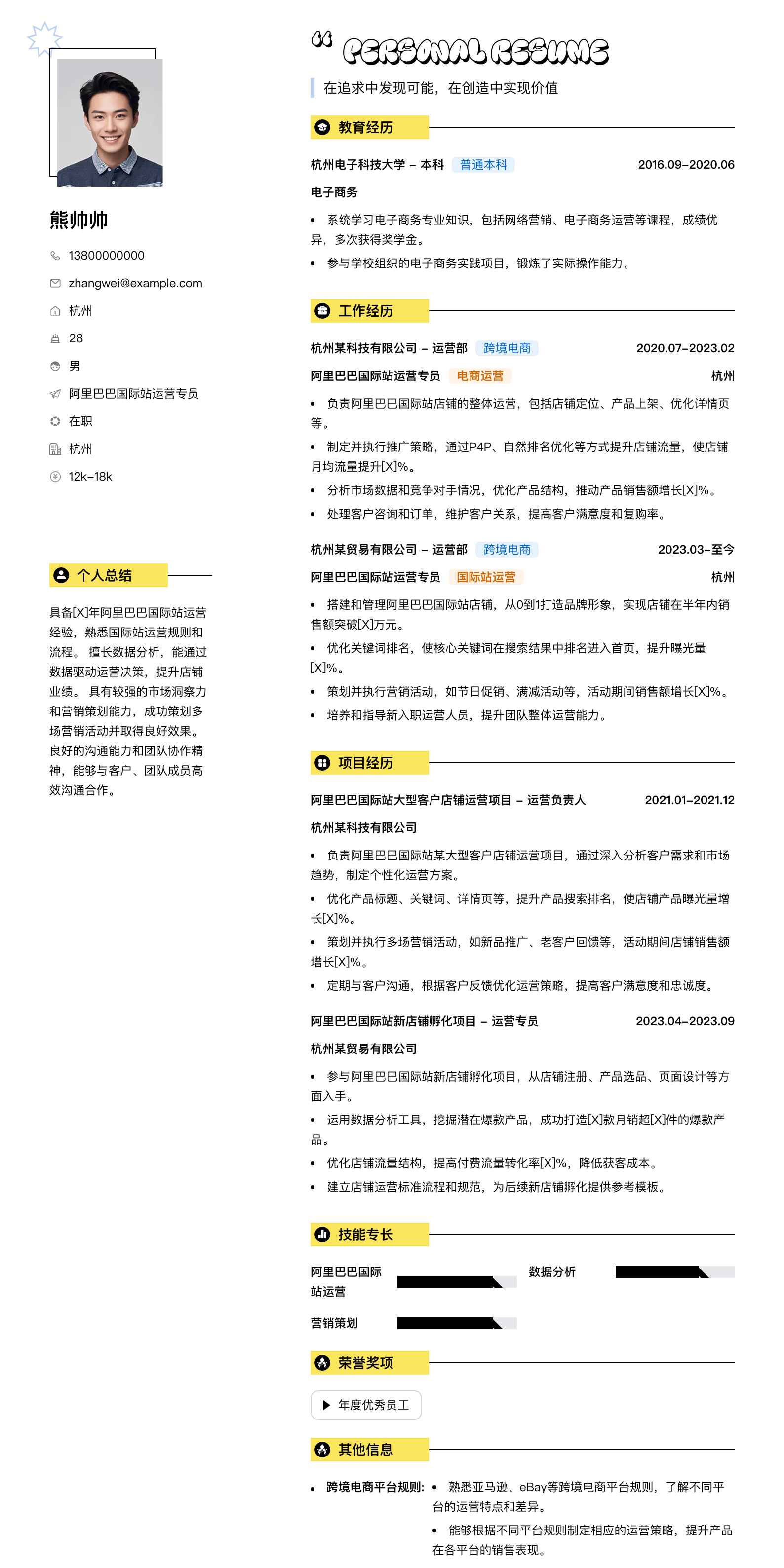 阿里巴巴国际站运营专员简历模板