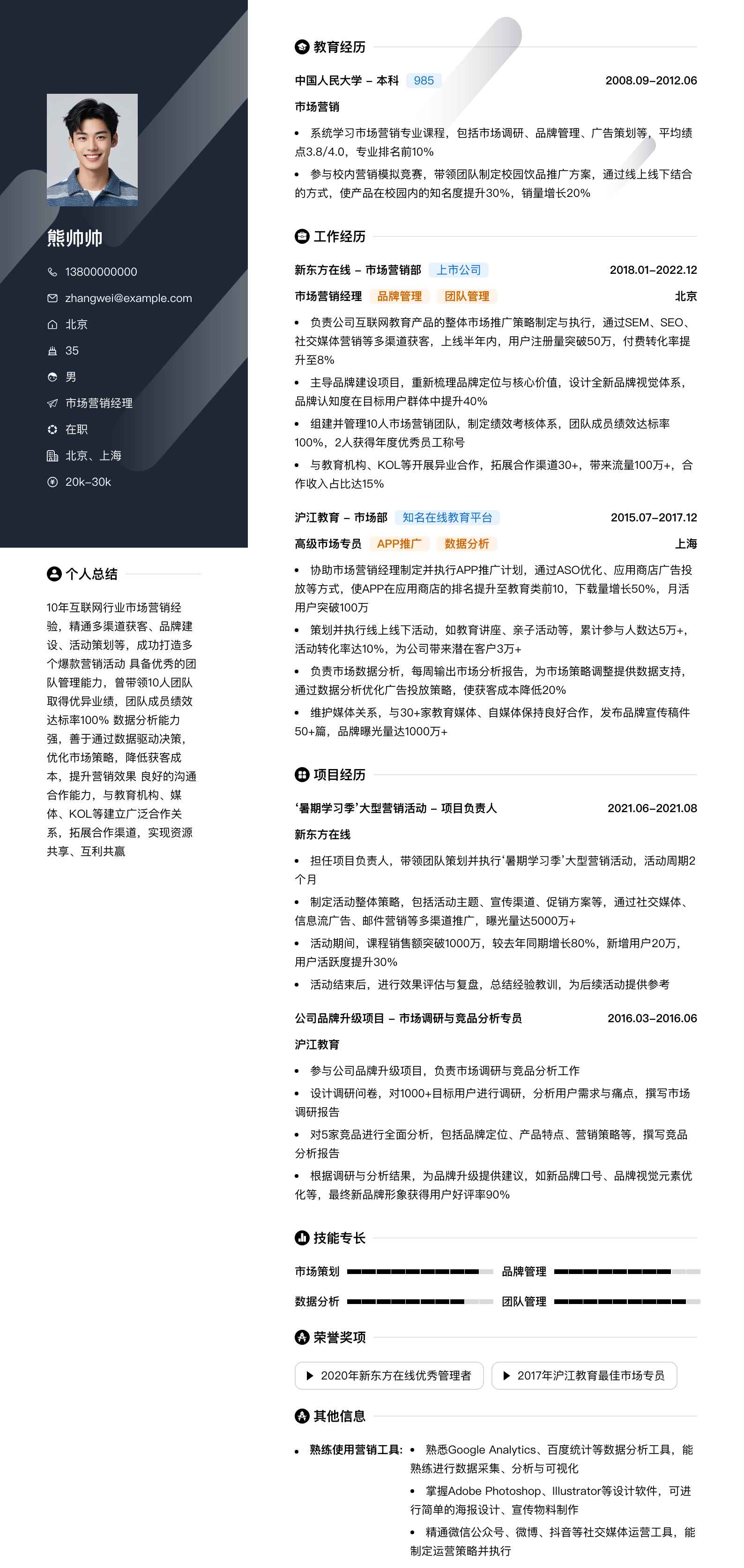 市场营销经理简历模板