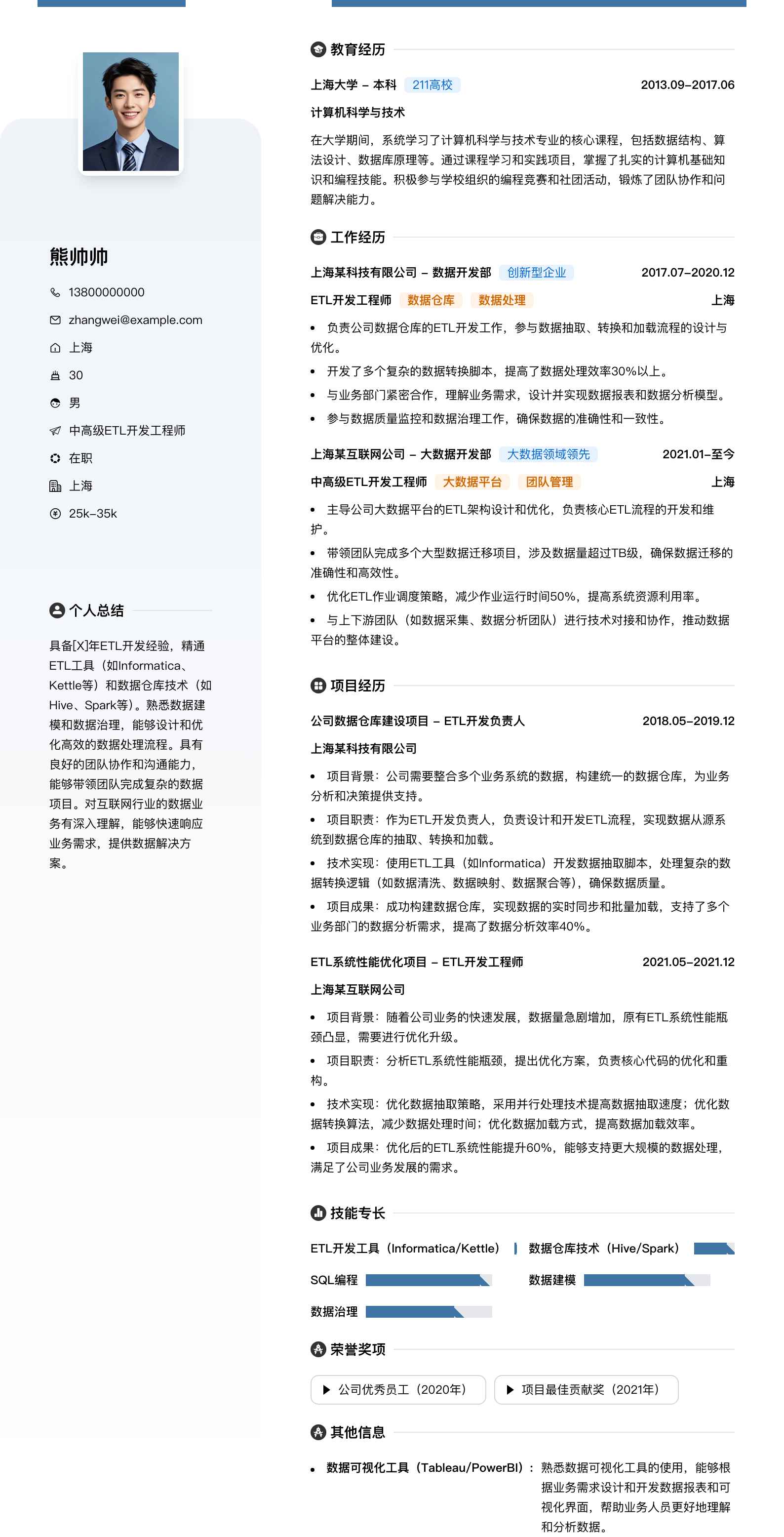 中高级etl开发工程师简历模板