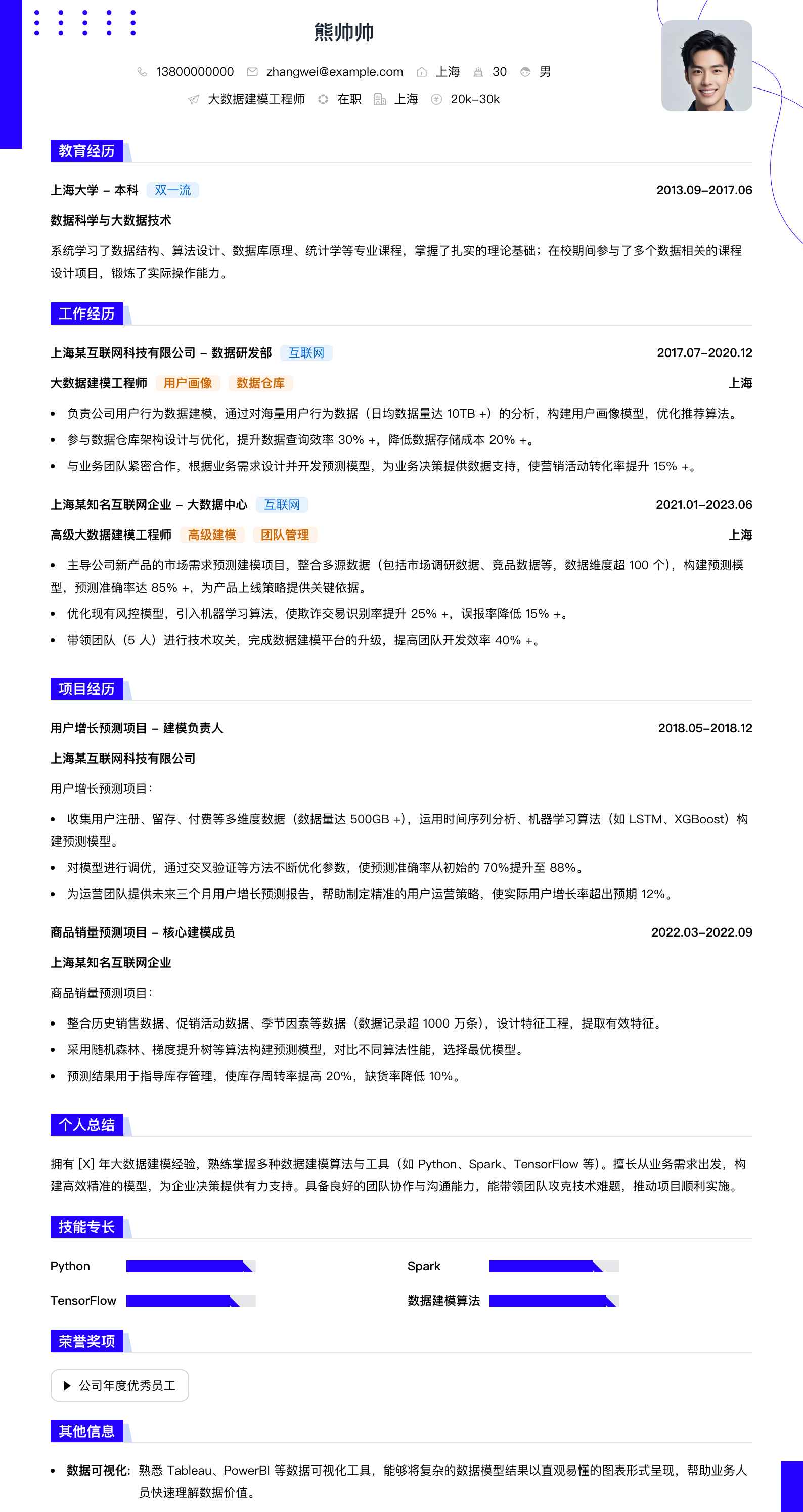 大数据建模工程师简历模板