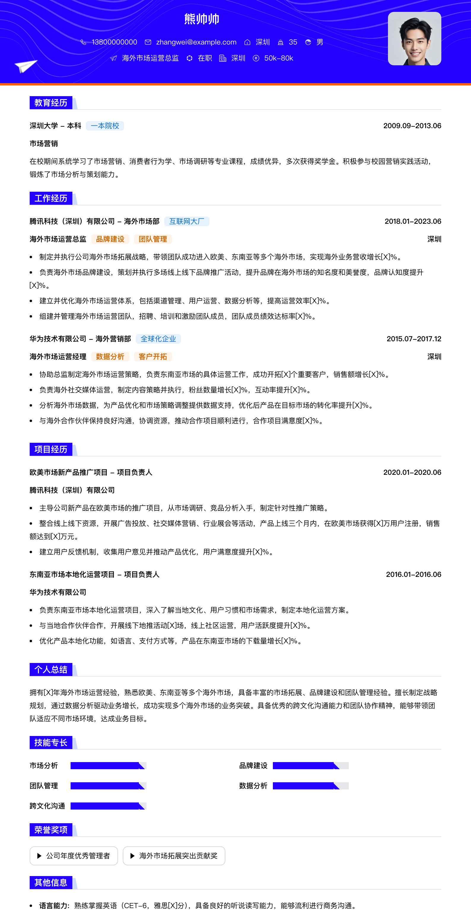 海外市场运营总监简历模板