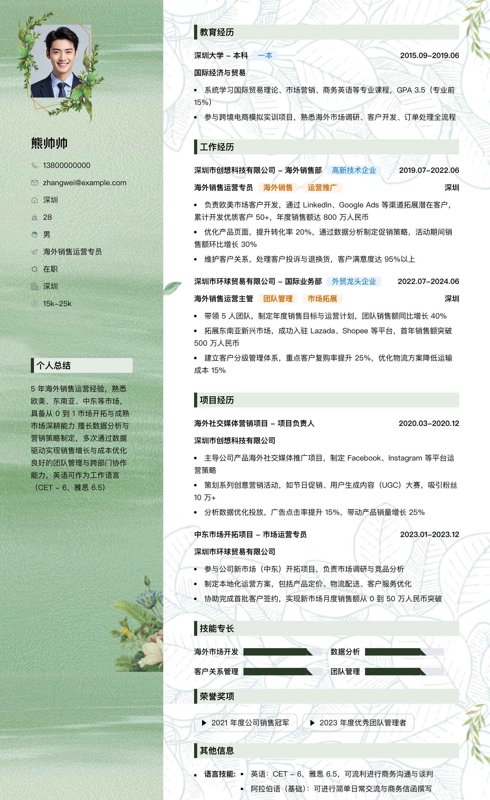 海外销售运营专员简历模板