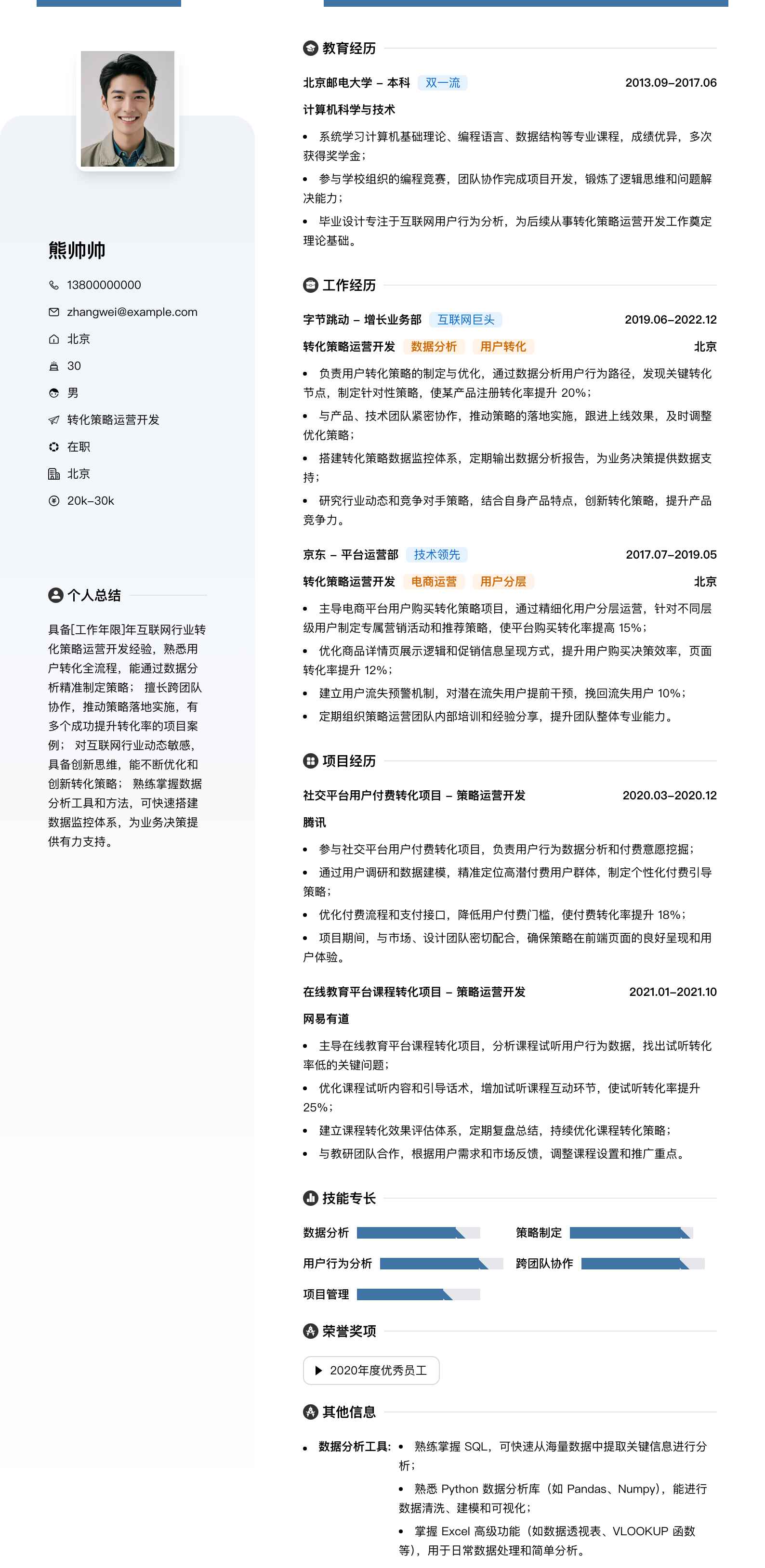 转化策略运营简历模板