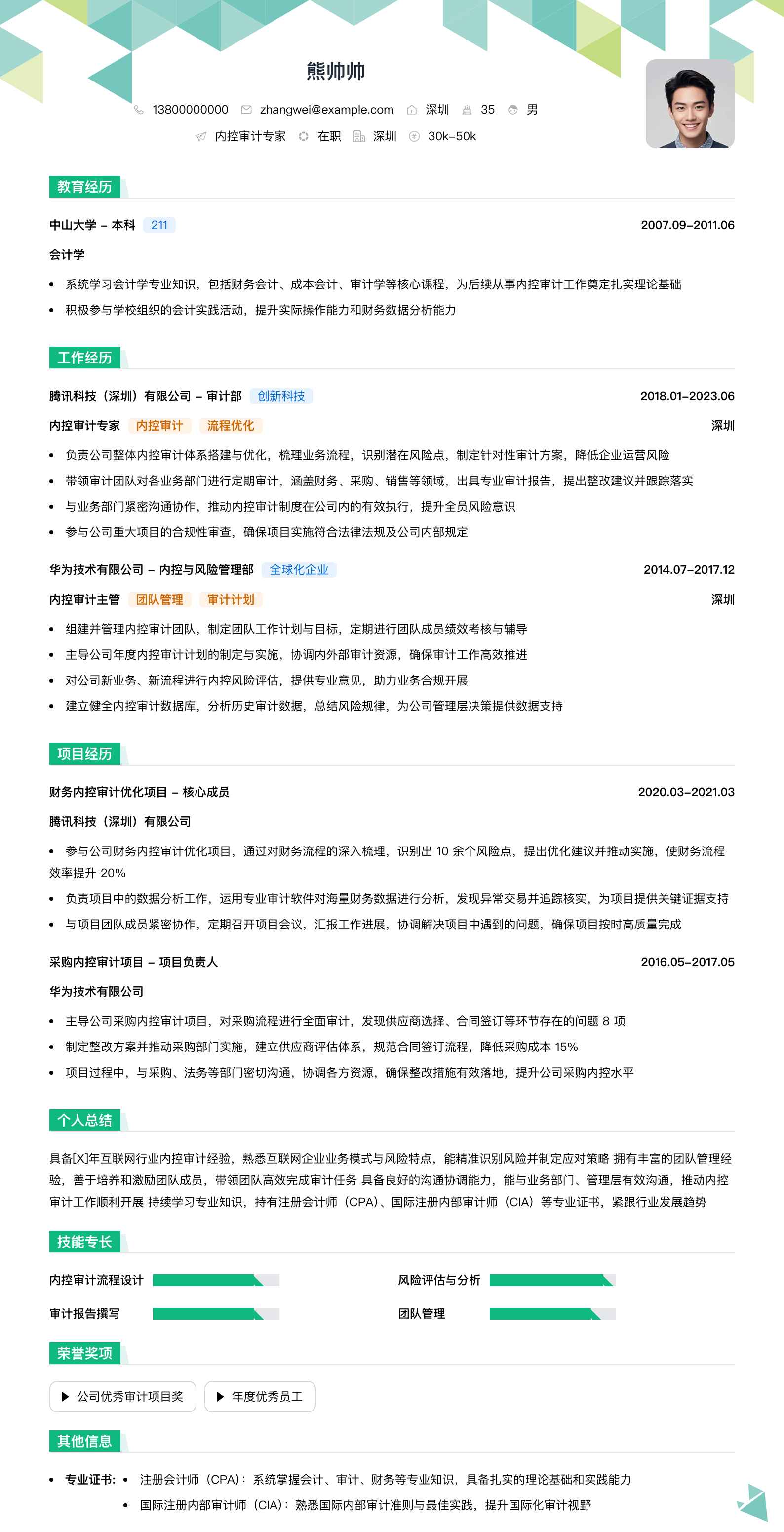 内控审计专家简历模板