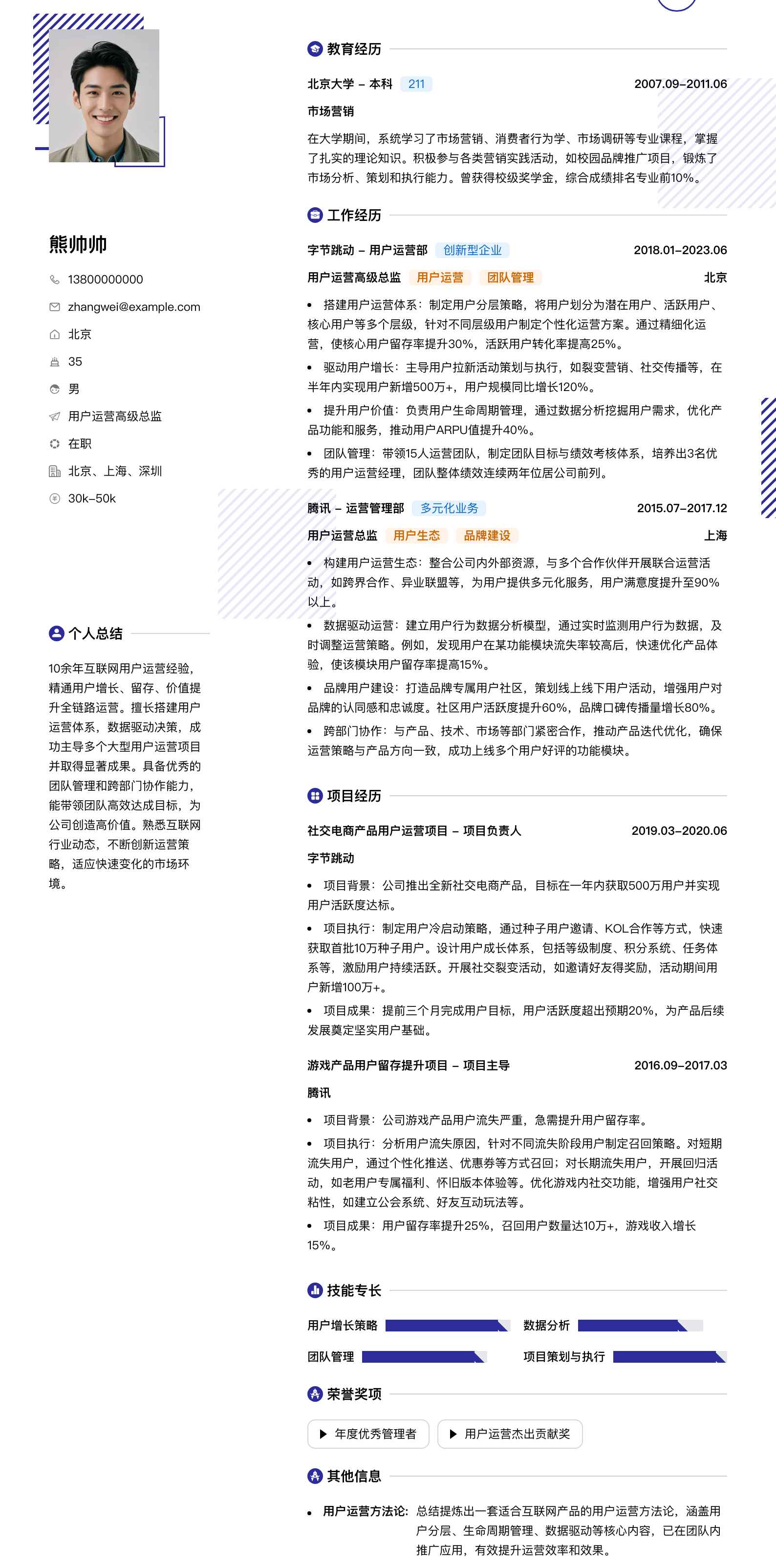 用户运营高级总监简历模板