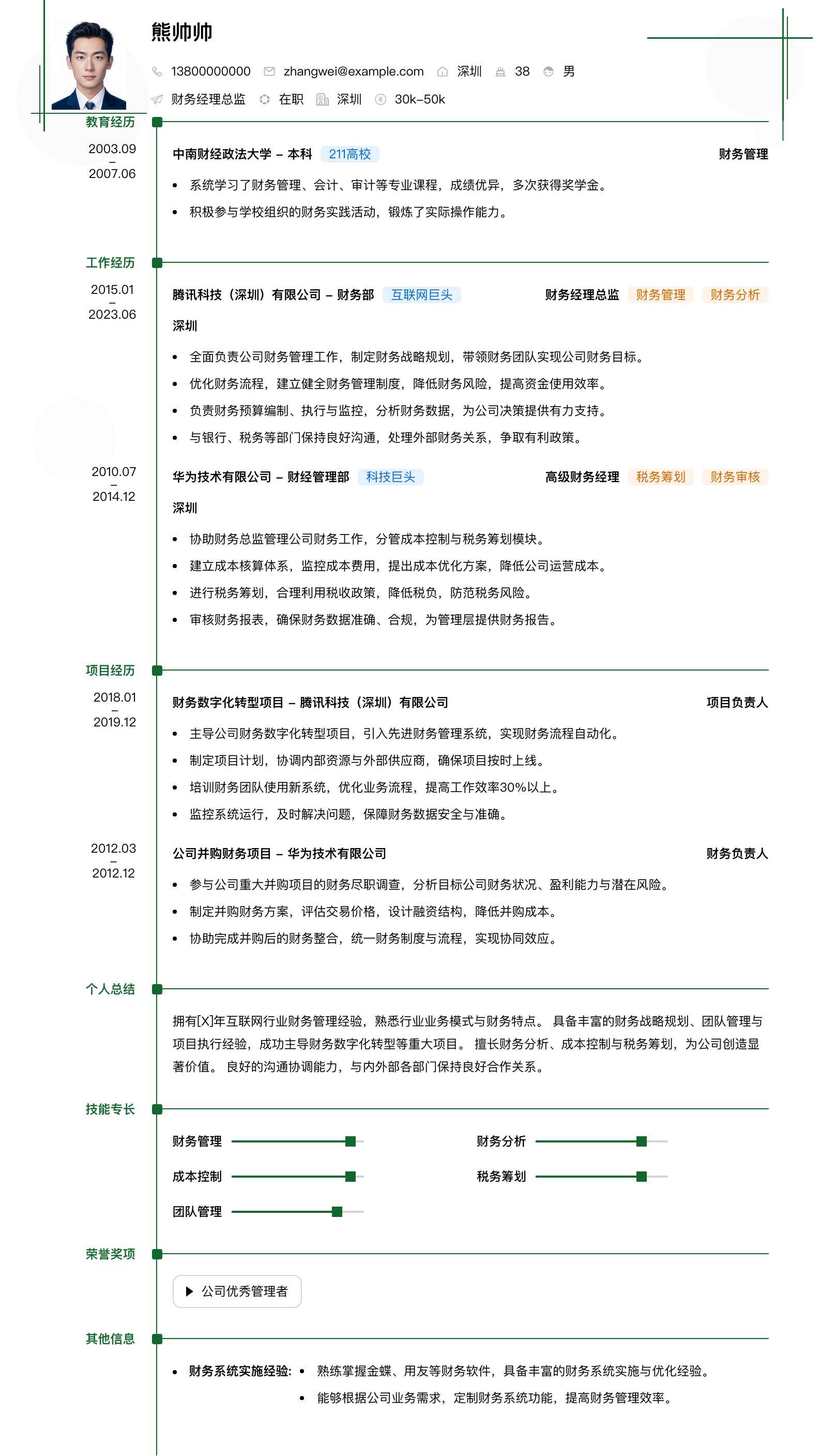 财务经理总监简历模板