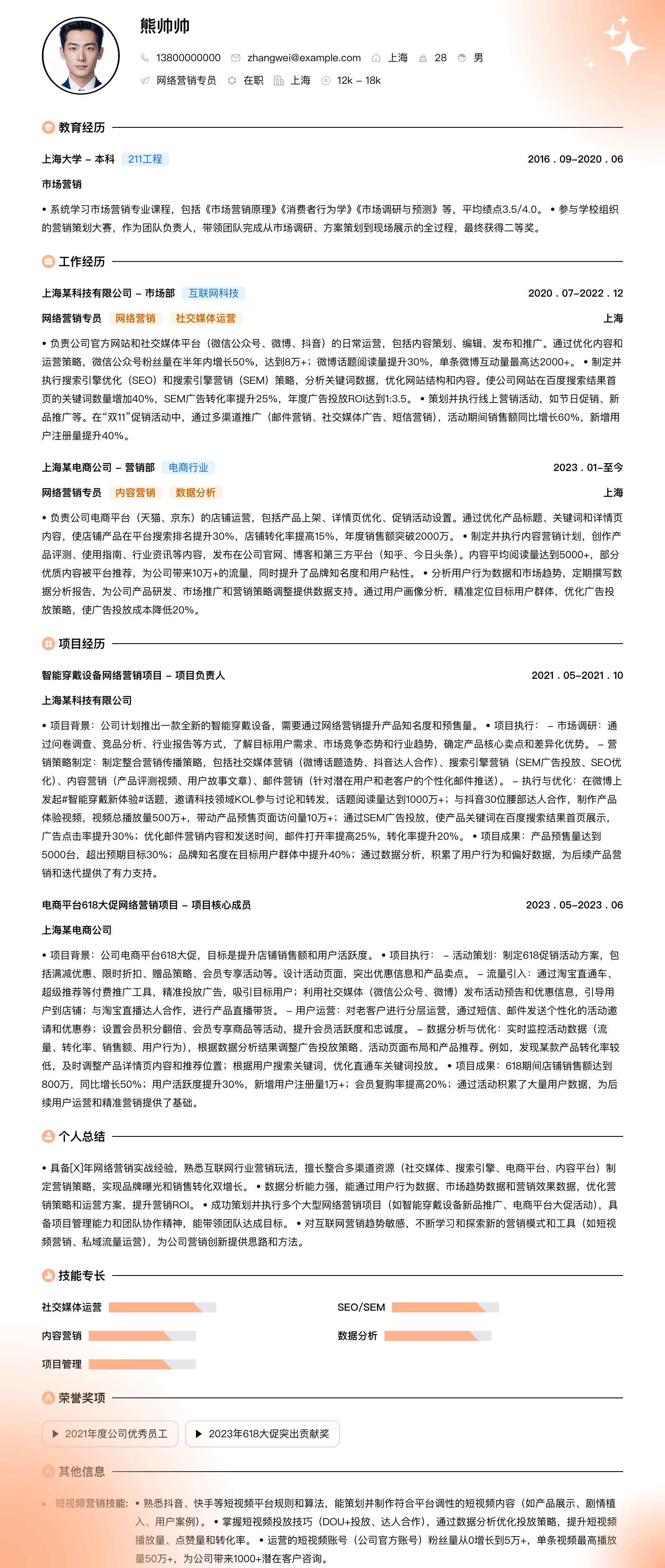 网络营销专员简历模板